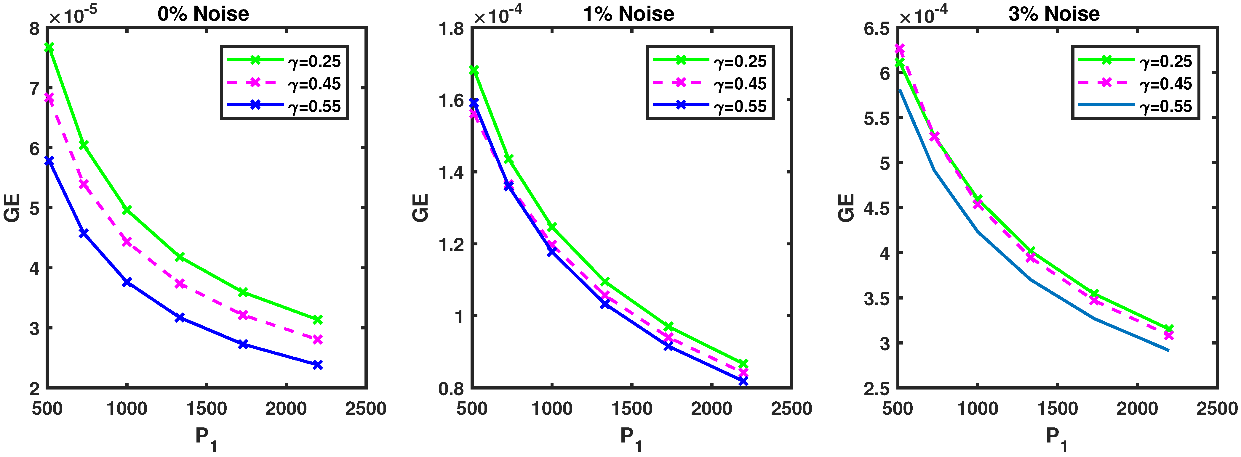 Fractalfract 09 00551 g016