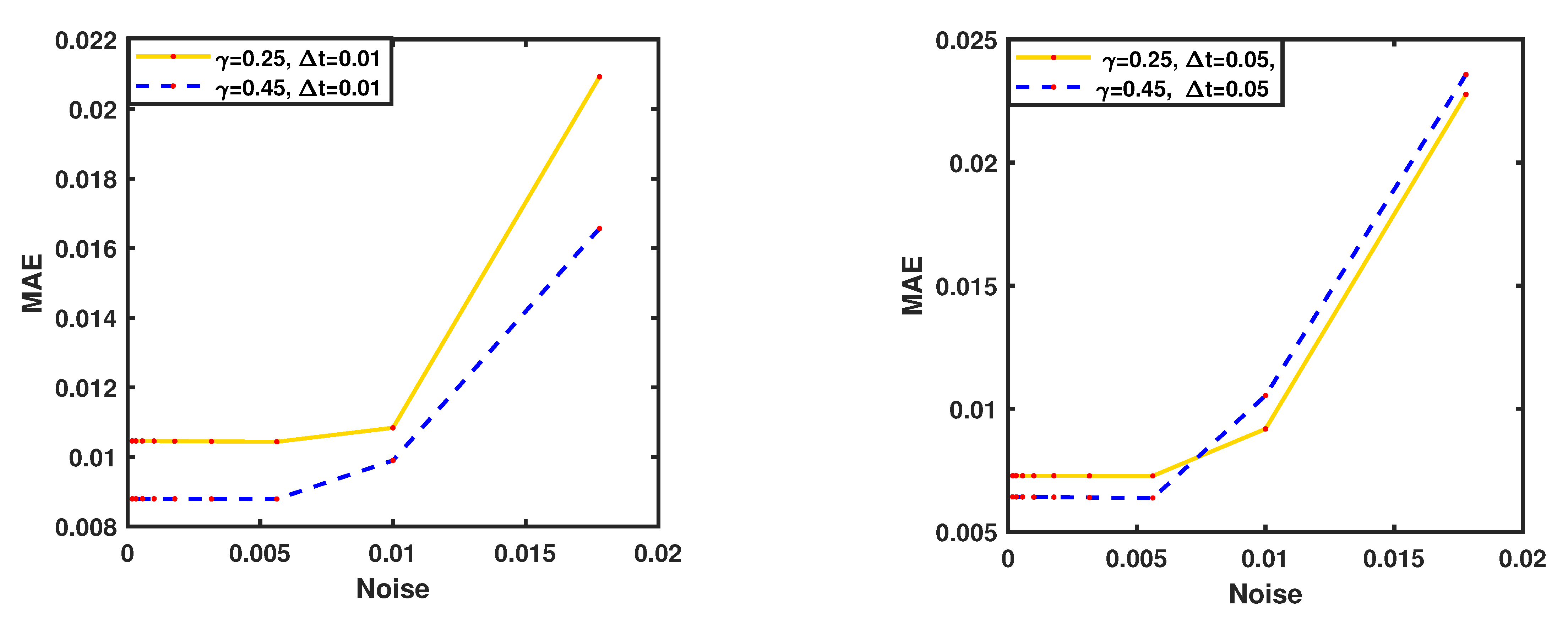 Fractalfract 09 00551 g017