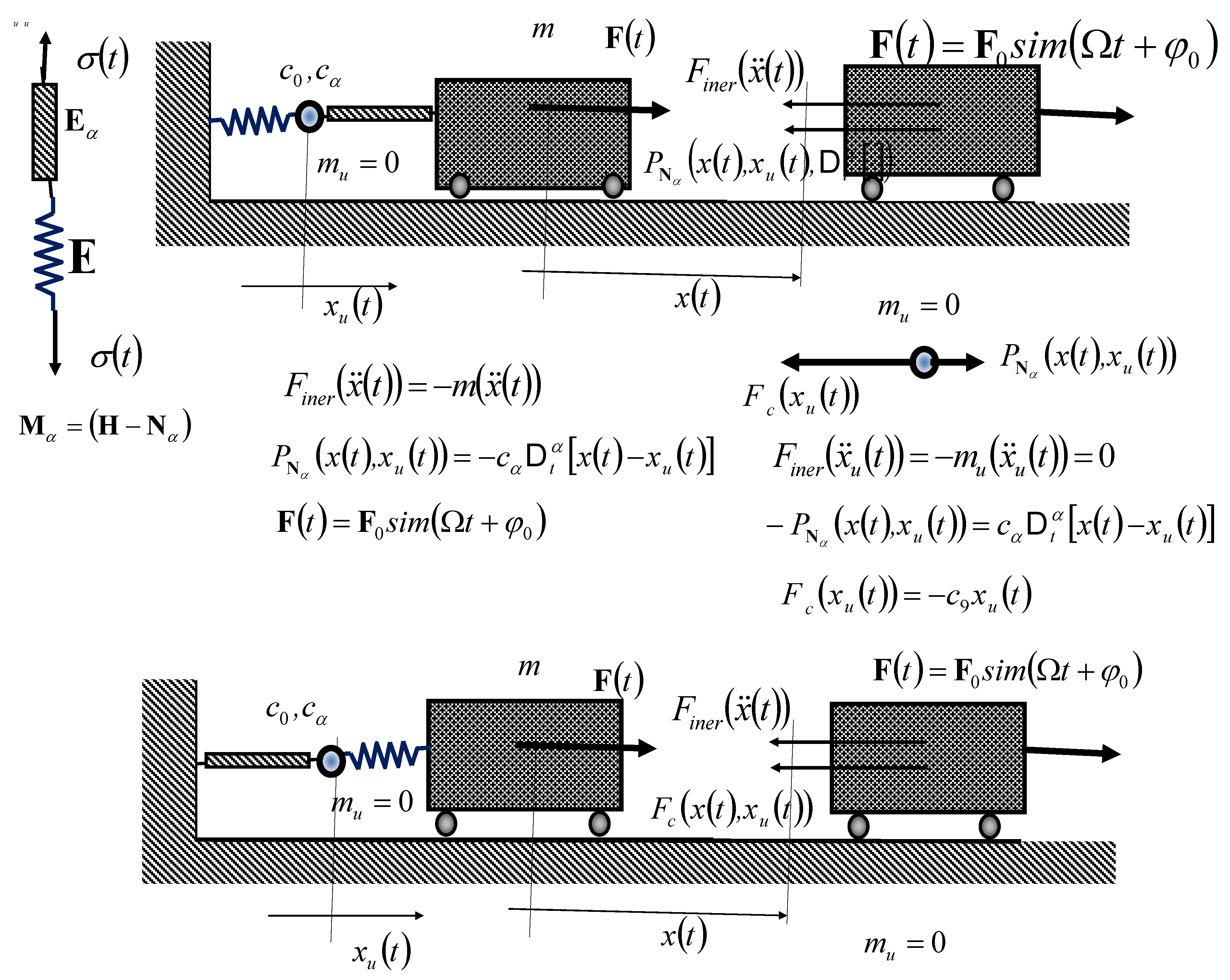 Fractalfract 09 00552 g004