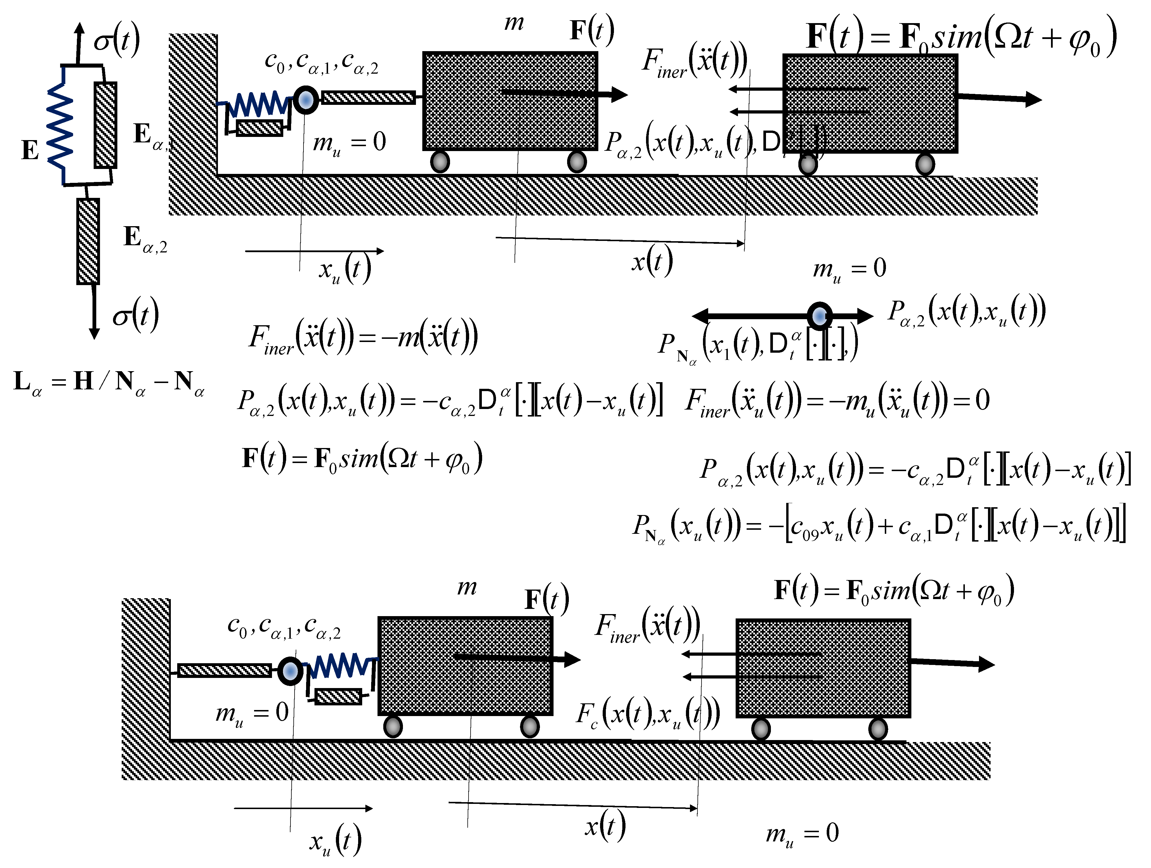 Fractalfract 09 00552 g005