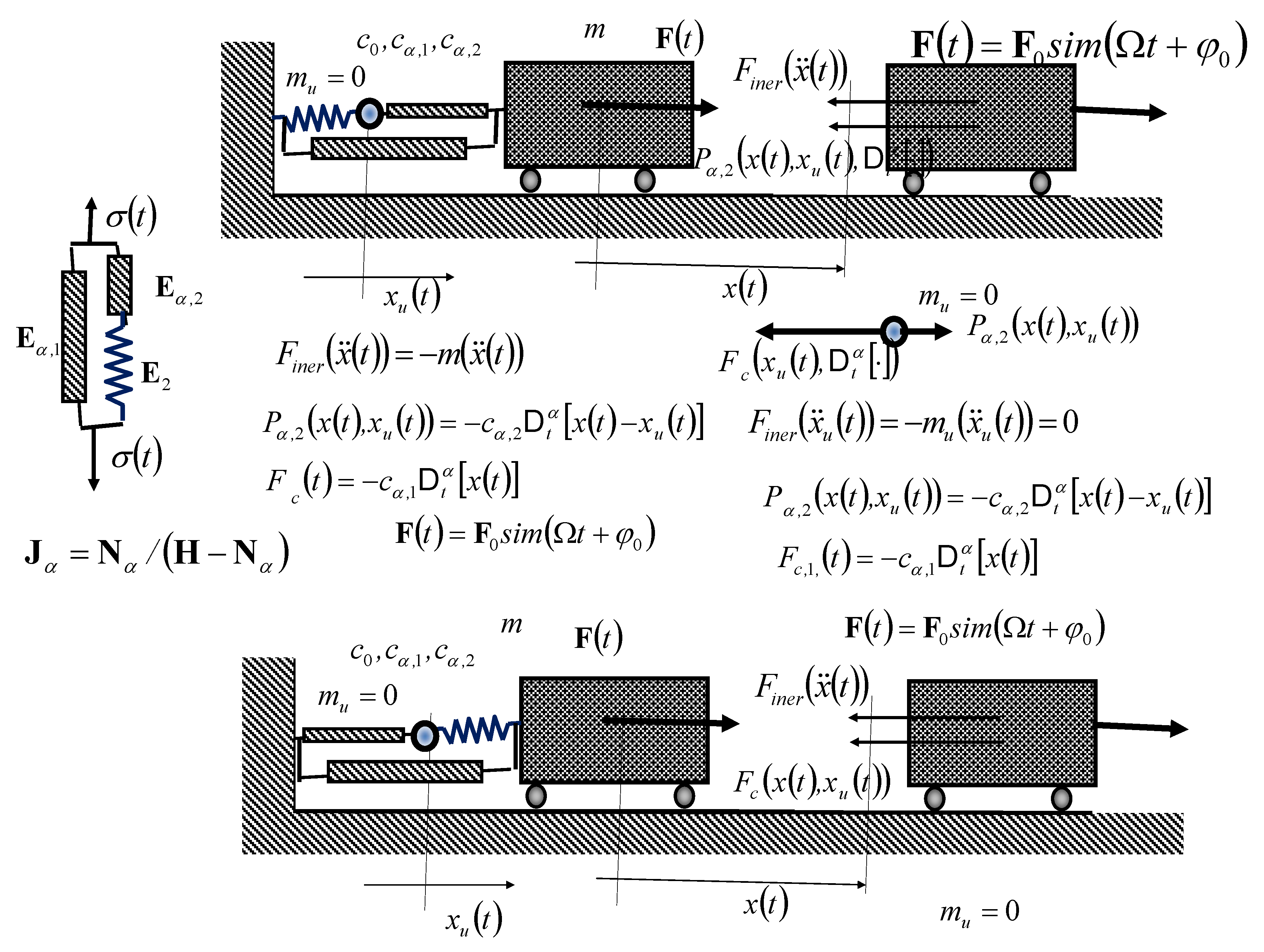 Fractalfract 09 00552 g006