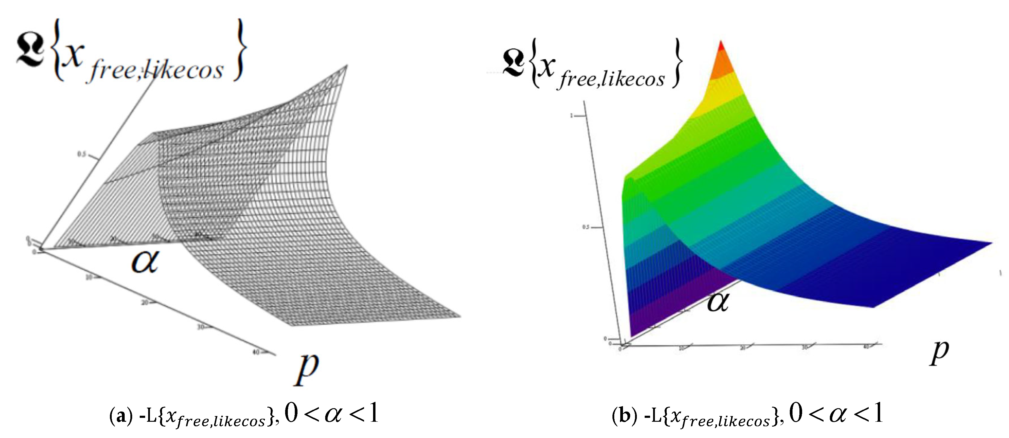 Fractalfract 09 00552 g018