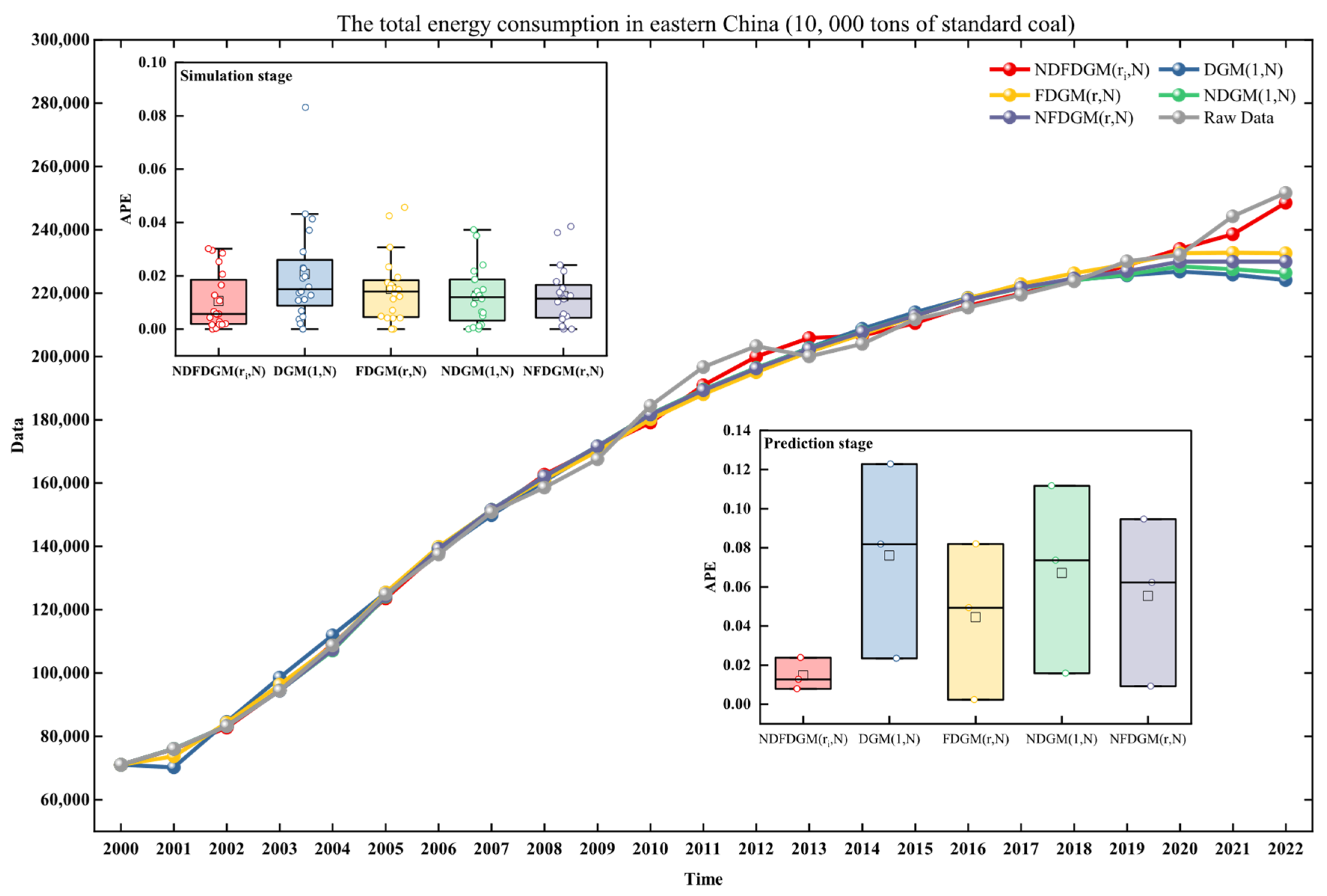 Fractalfract 09 00555 g003