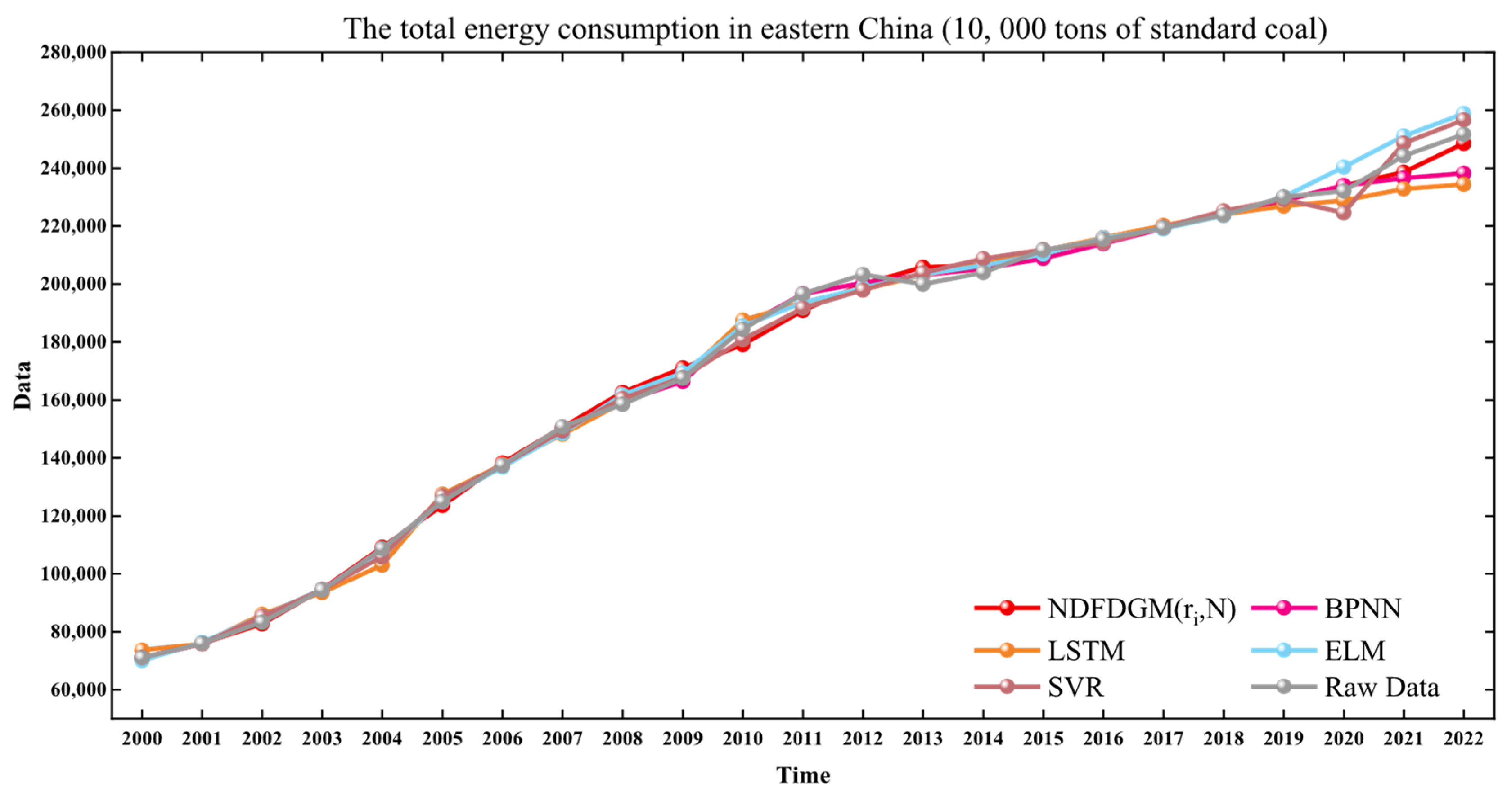 Fractalfract 09 00555 g004