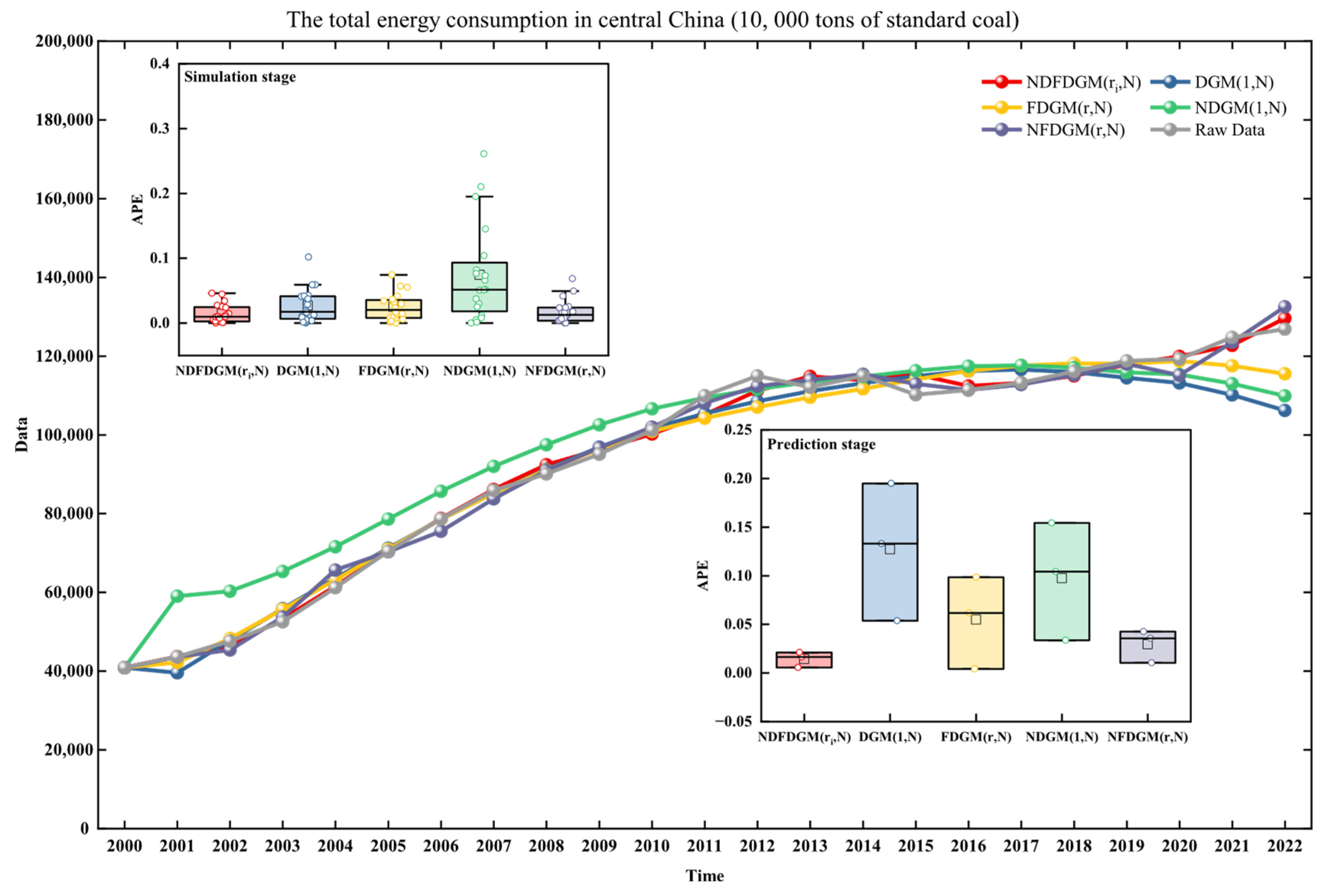 Fractalfract 09 00555 g005