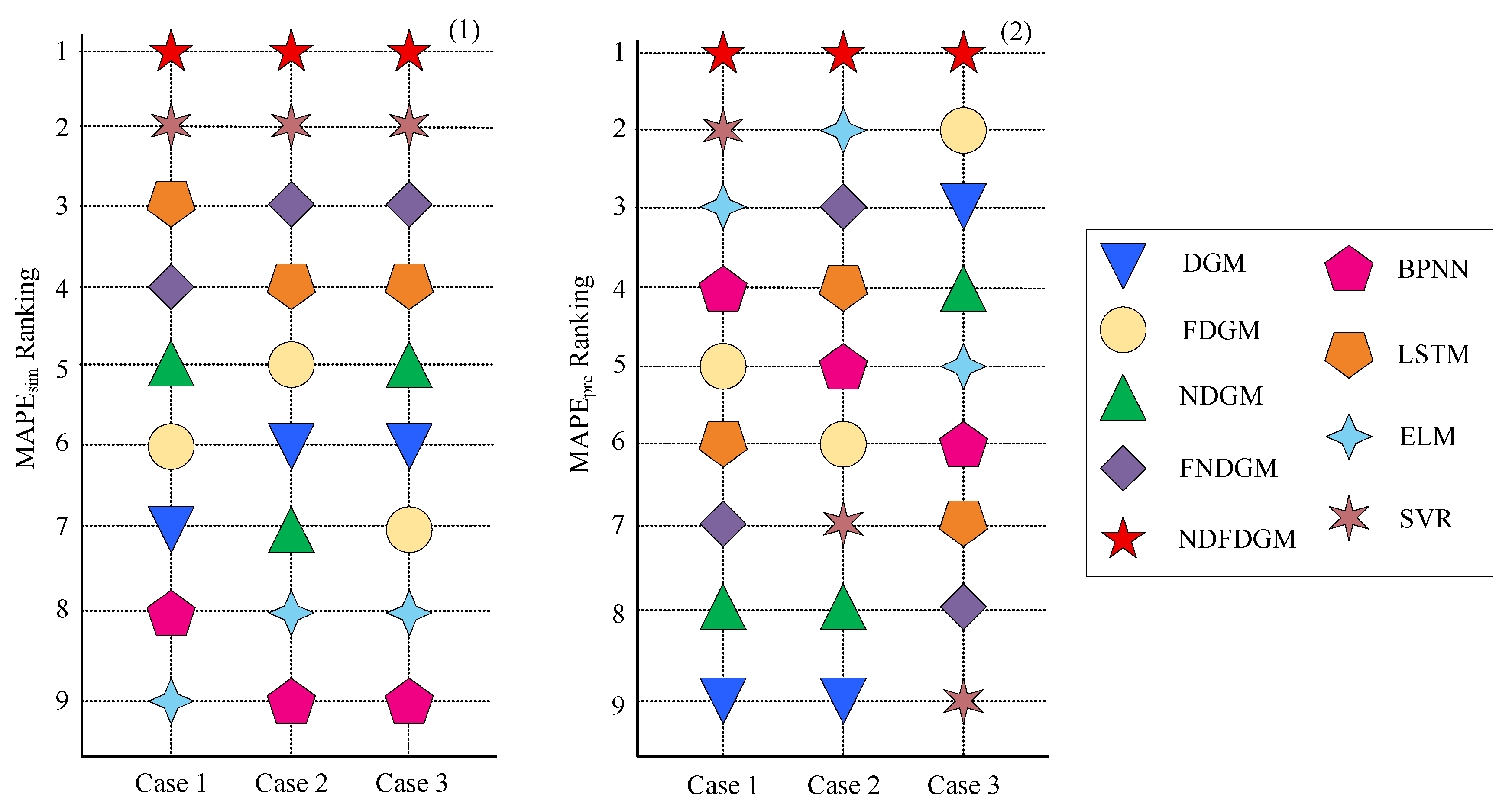 Fractalfract 09 00555 g009