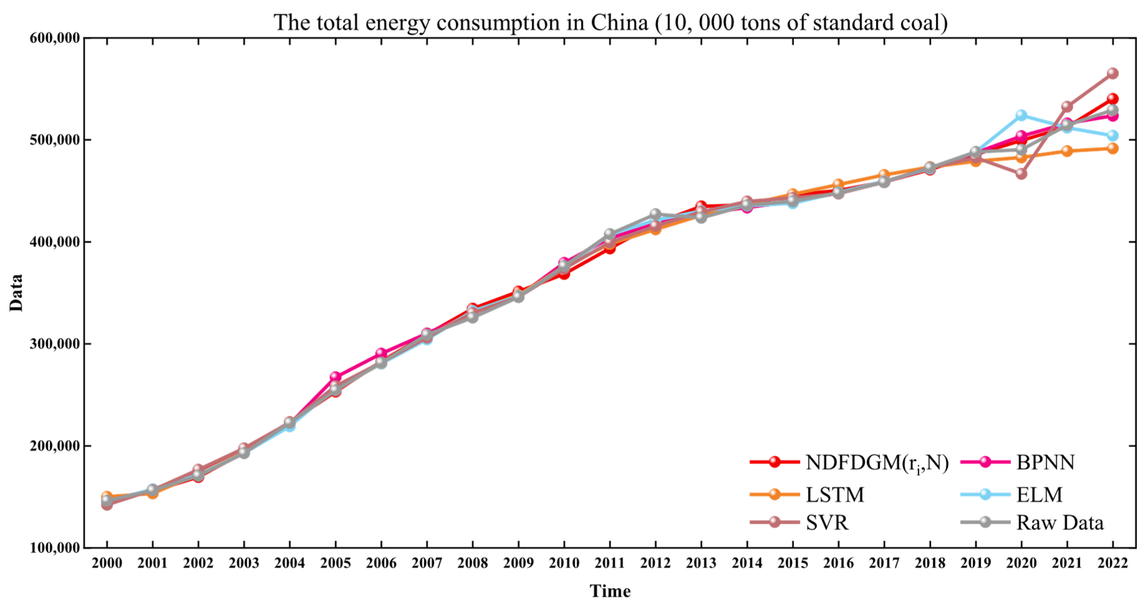 Fractalfract 09 00555 g012