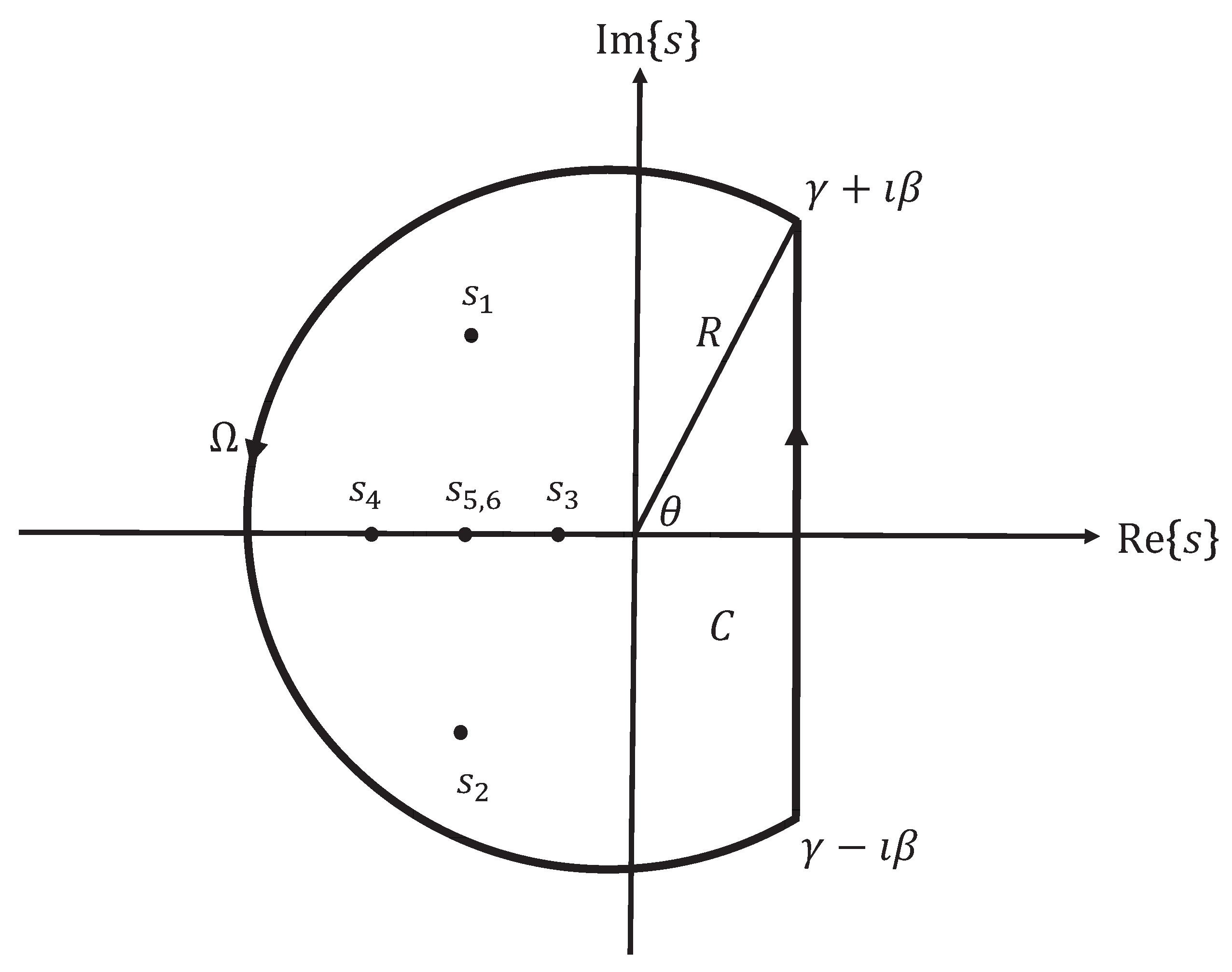 Fractalfract 09 00556 g005 Fractalfract 09 00556 g005