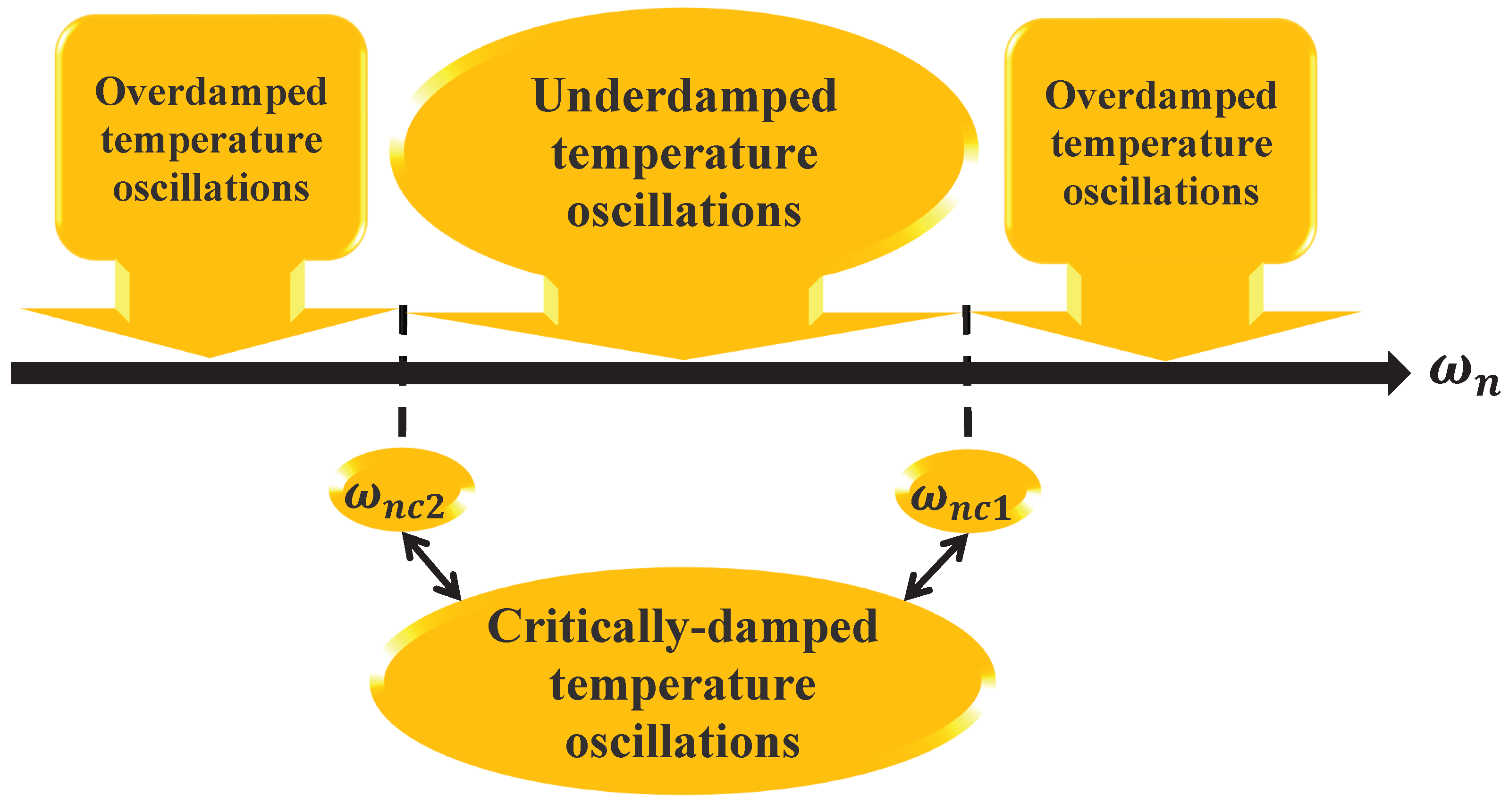 Fractalfract 09 00556 g006 Fractalfract 09 00556 g006