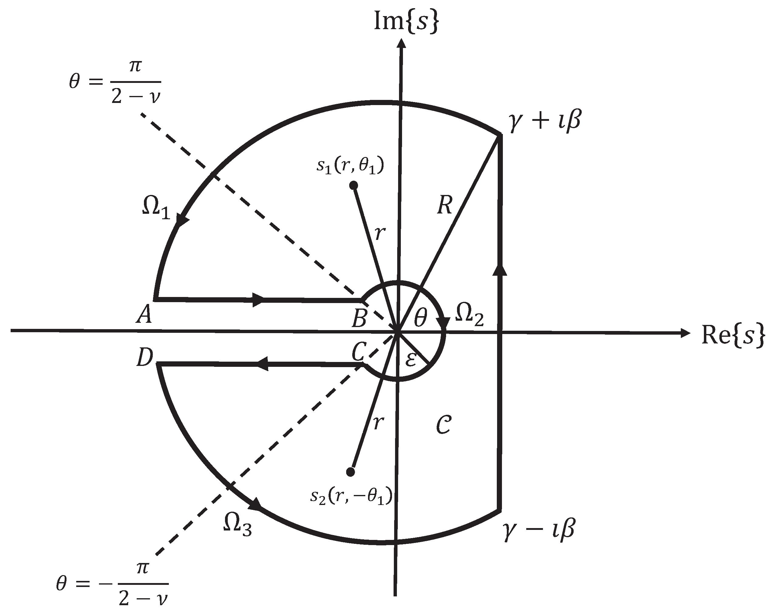 Fractalfract 09 00556 g007 Fractalfract 09 00556 g007