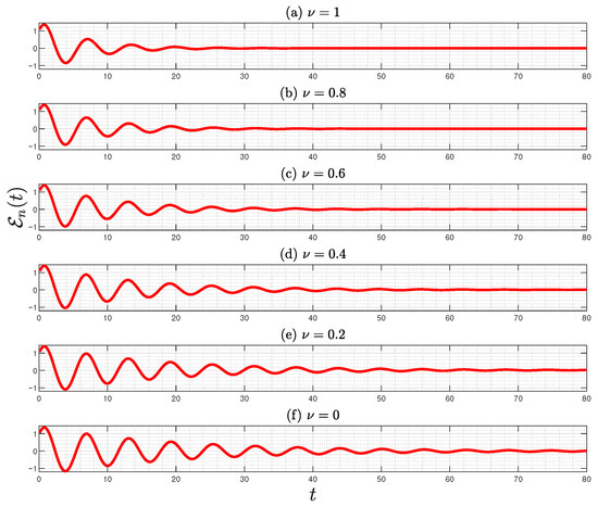 「1234」 Cn-80000 коленвал perkins 4.236/4.248 (zz90082/zz90202