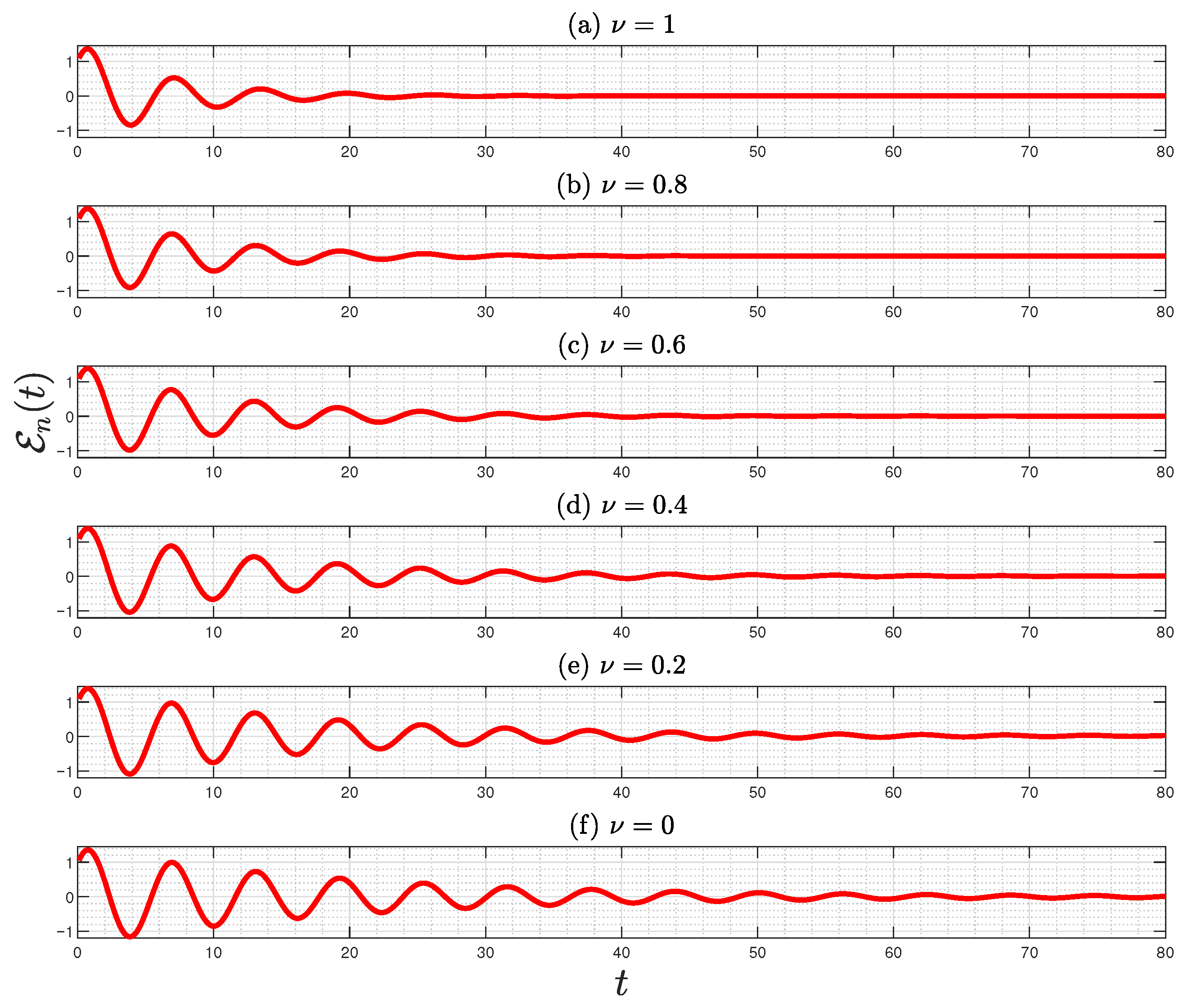 Fractalfract 09 00556 g008 Fractalfract 09 00556 g008