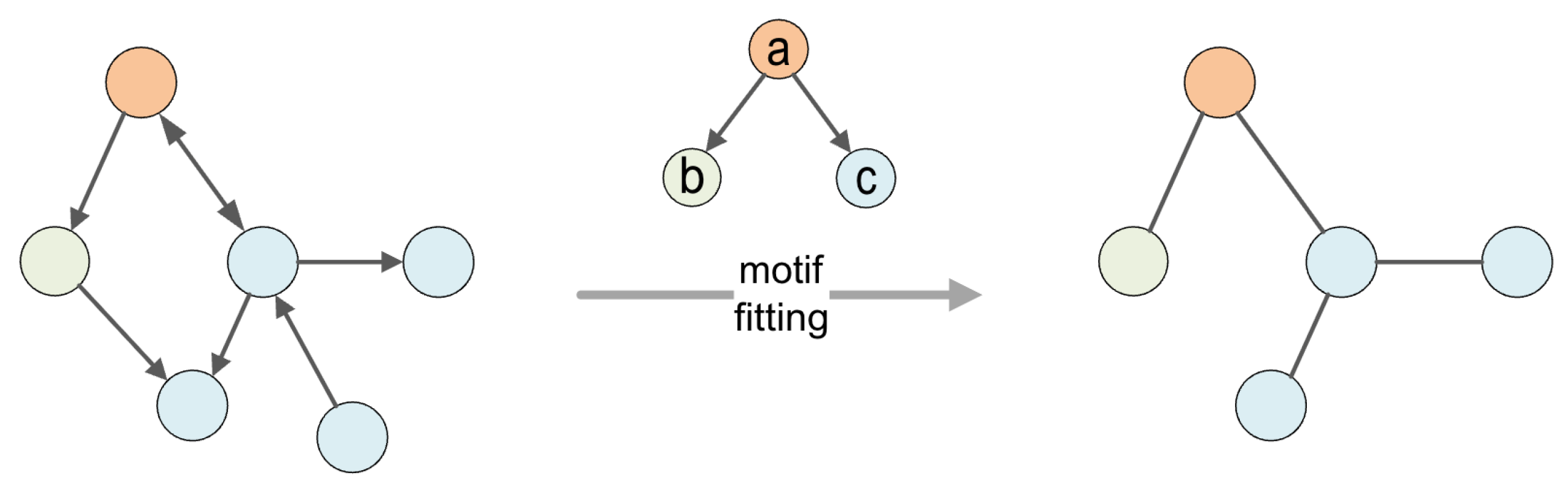 Fractalfract 09 00557 g002