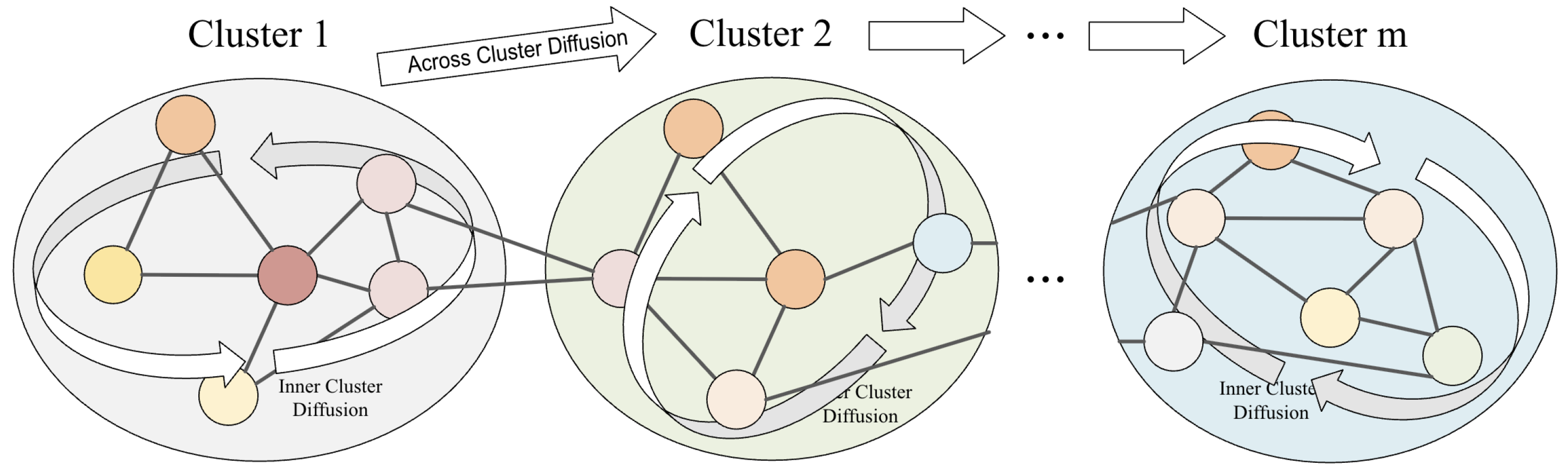 Fractalfract 09 00557 g003