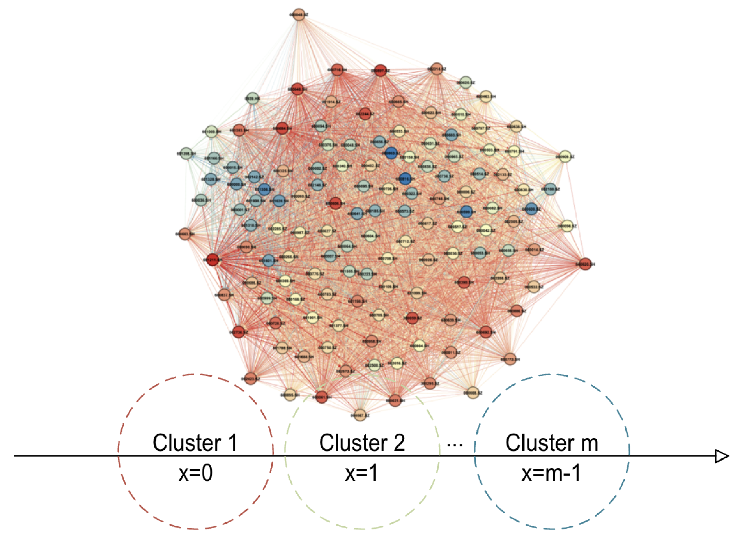 Fractalfract 09 00557 g004