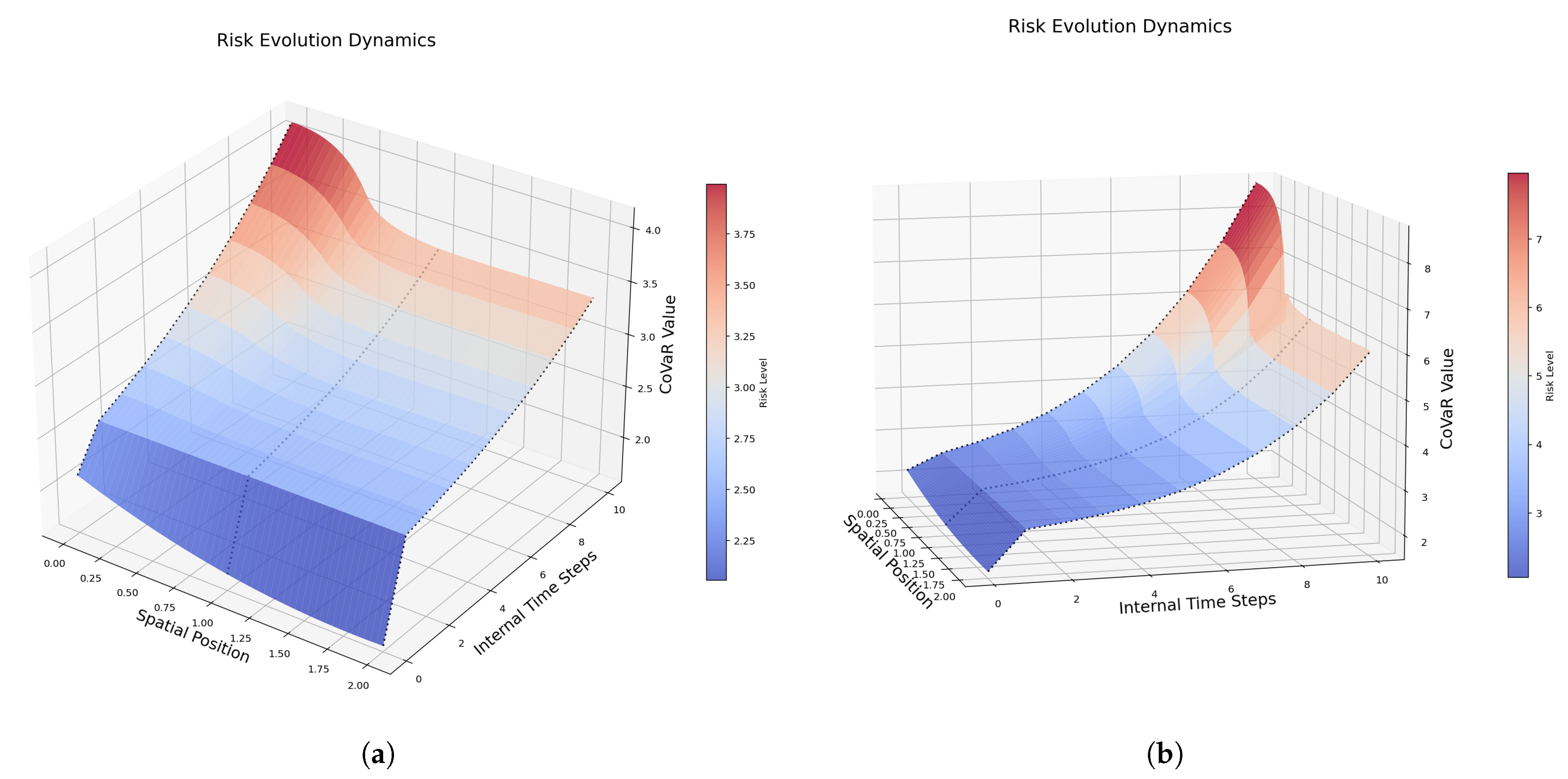 Fractalfract 09 00557 g005