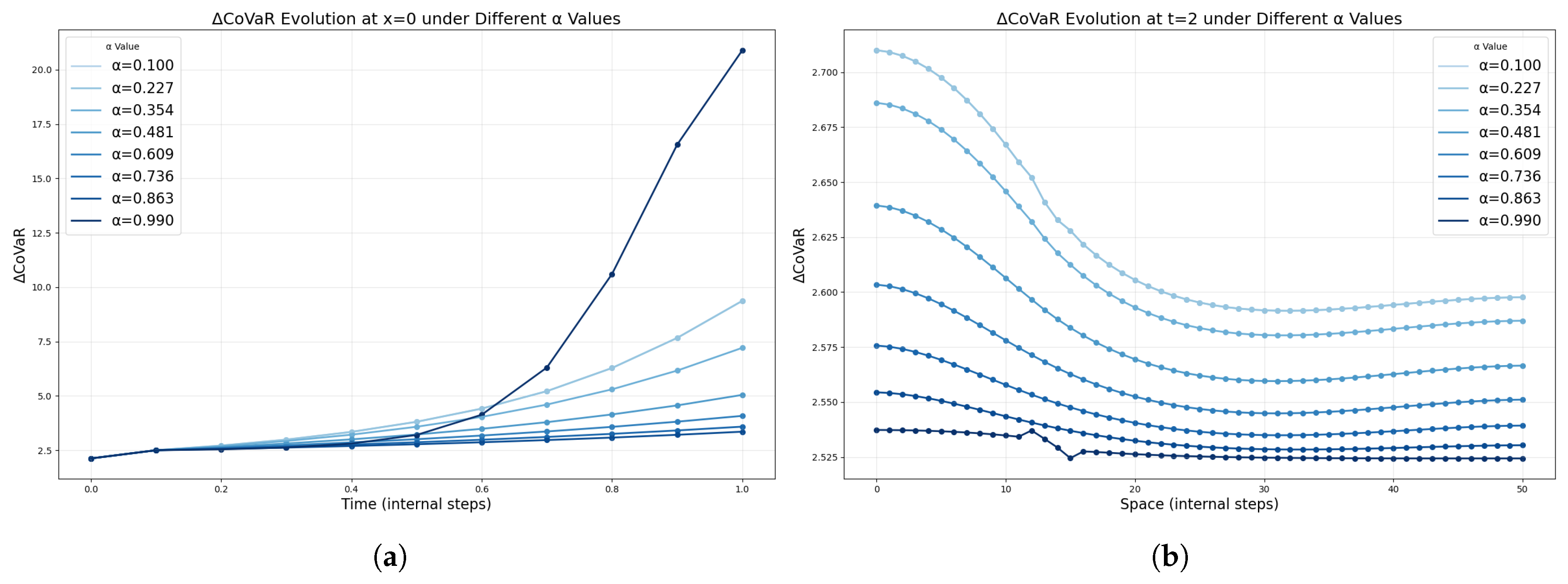 Fractalfract 09 00557 g006