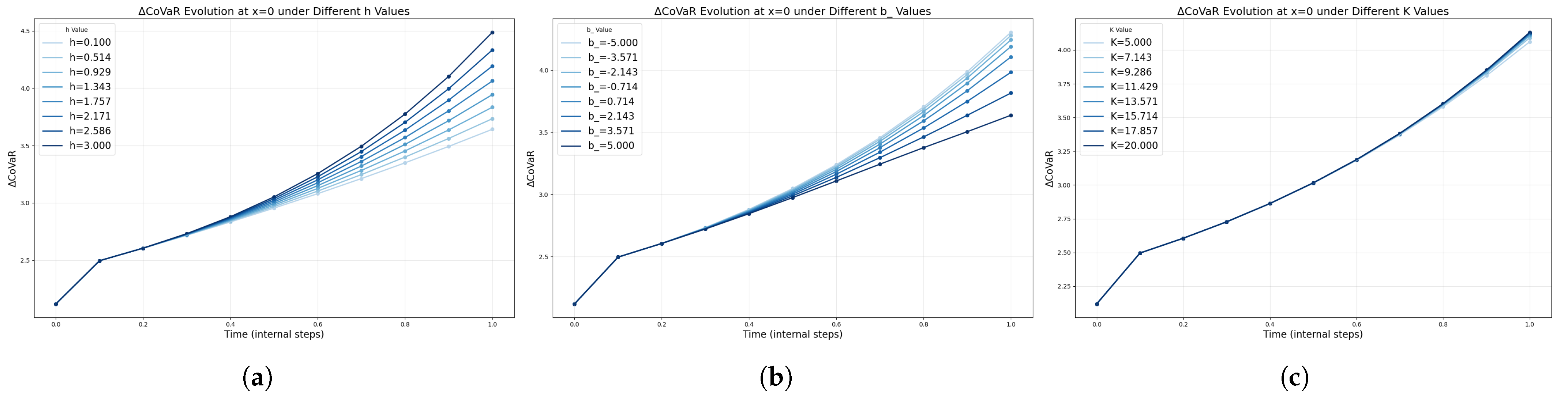 Fractalfract 09 00557 g009