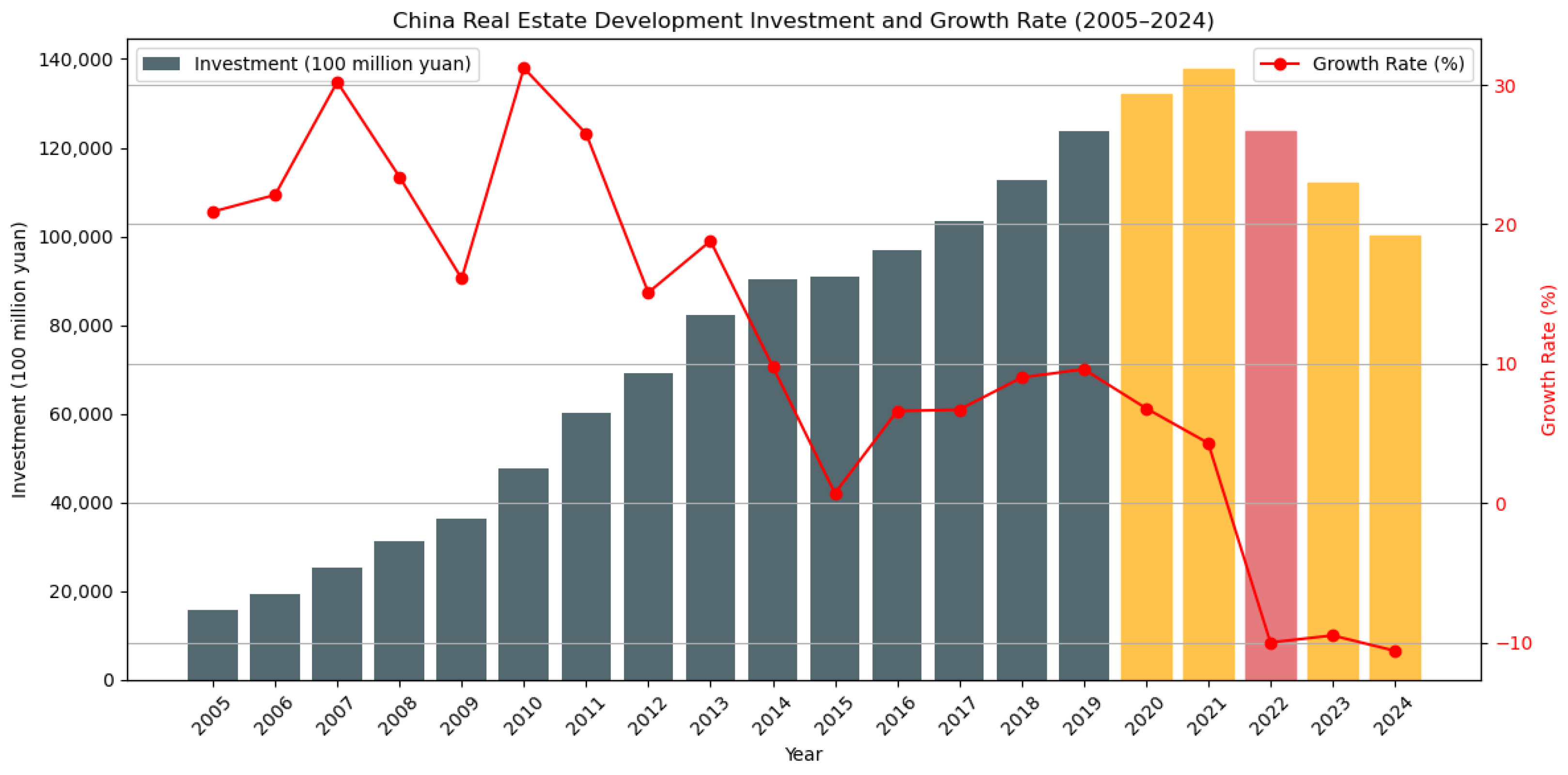 Fractalfract 09 00557 g011