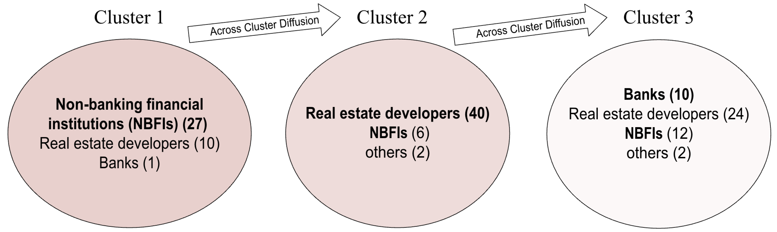 Fractalfract 09 00557 g013