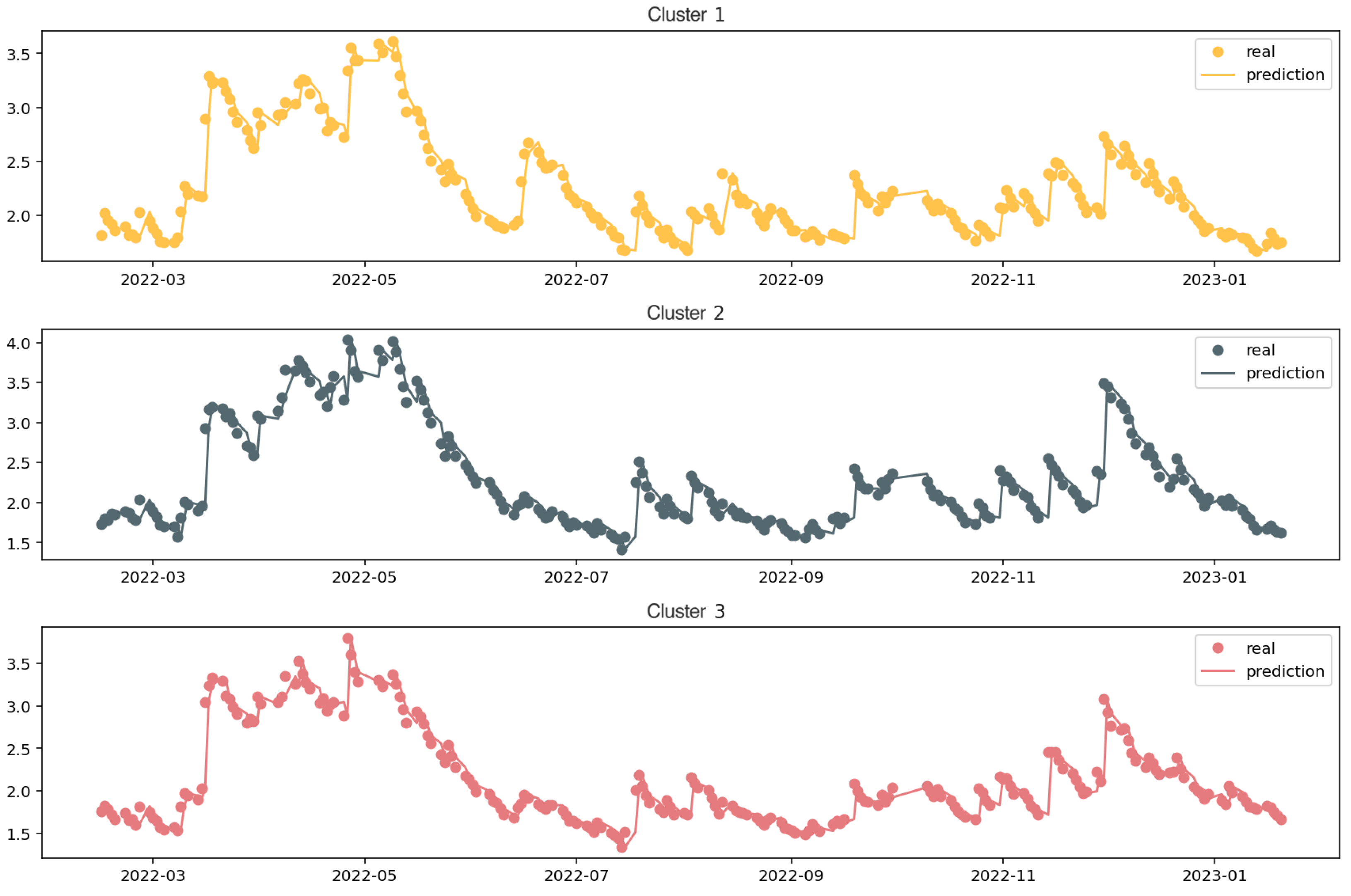 Fractalfract 09 00557 g015