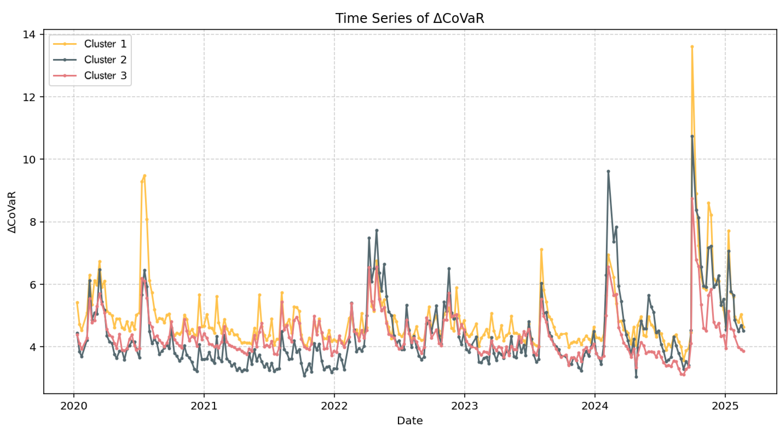 Fractalfract 09 00557 g016
