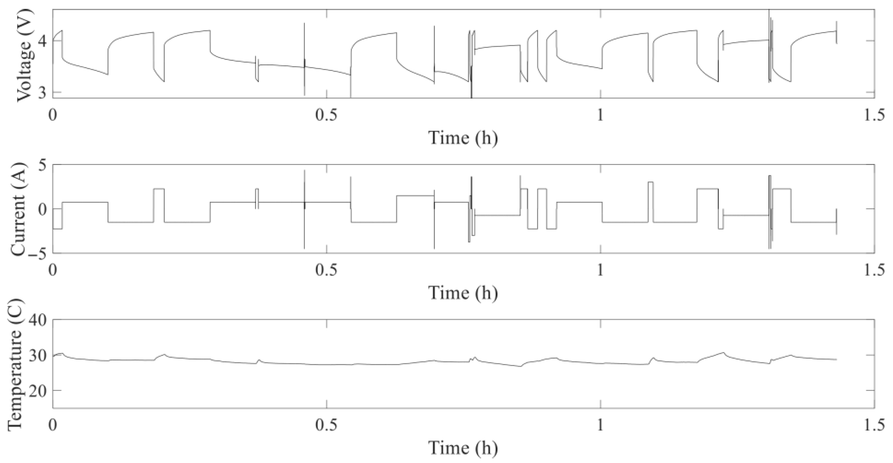 Fractalfract 09 00558 g006