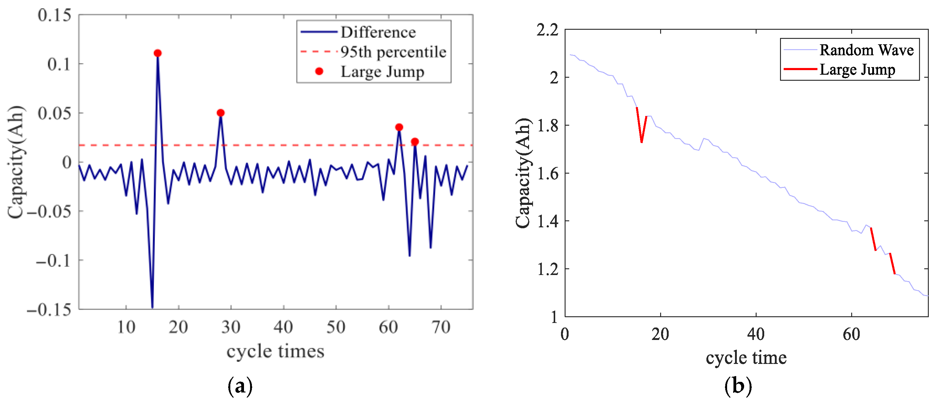 Fractalfract 09 00558 g008