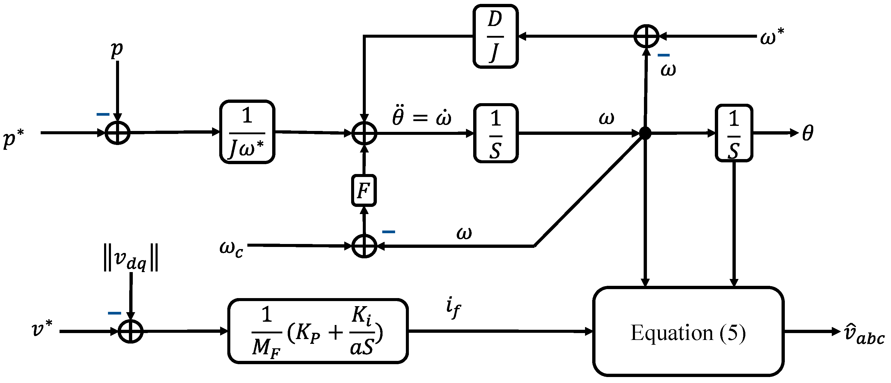 Fractalfract 09 00569 g001