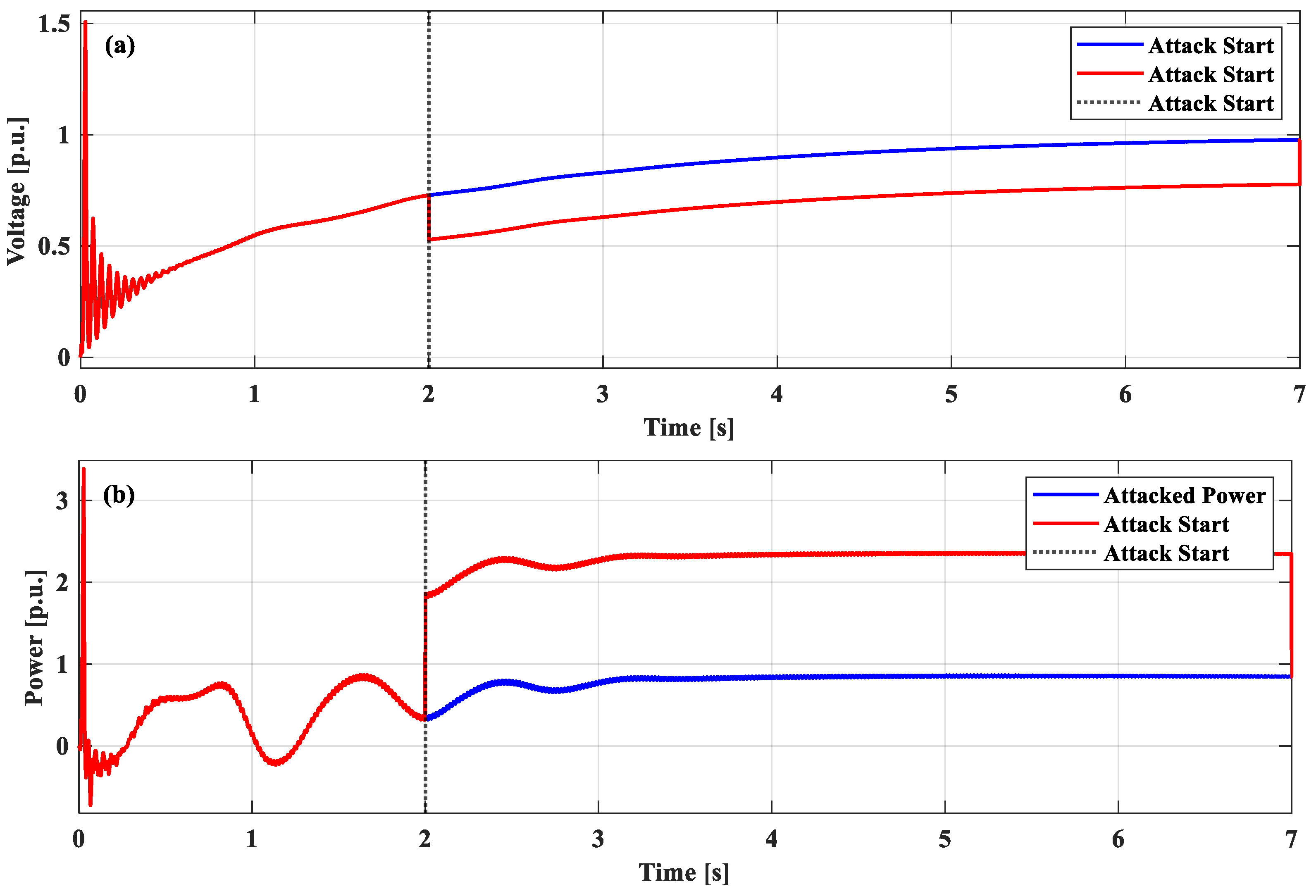 Fractalfract 09 00569 g005
