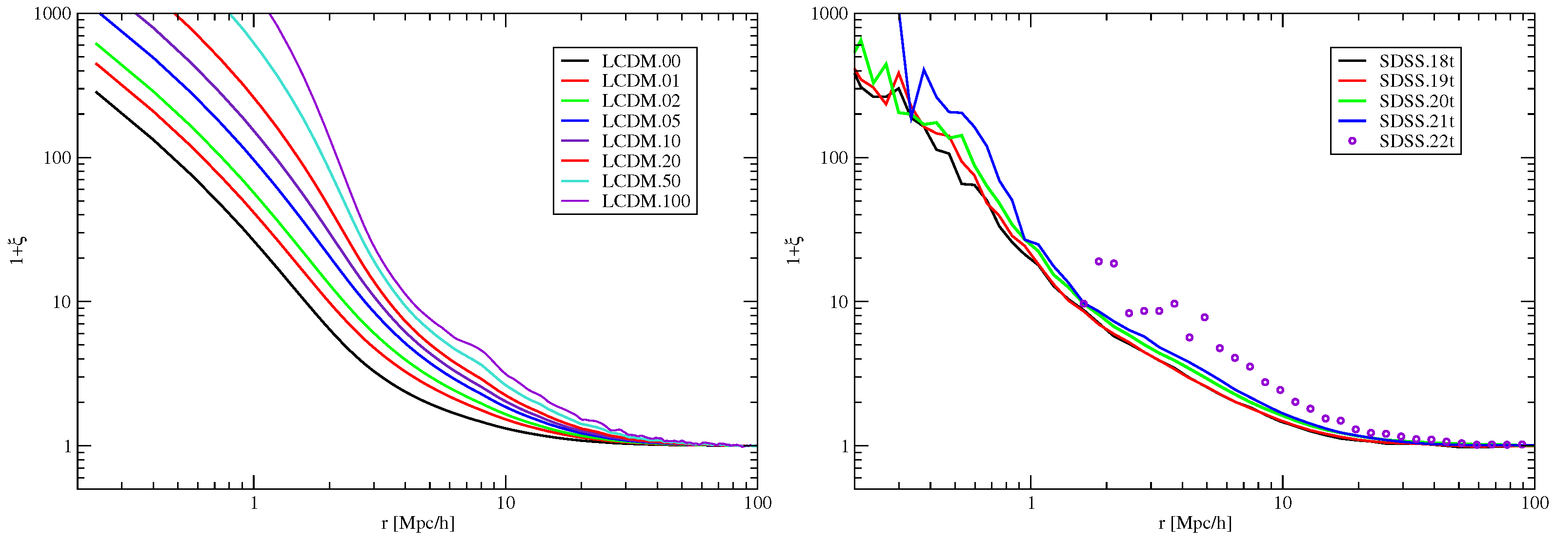 Fractalfract 09 00579 g011