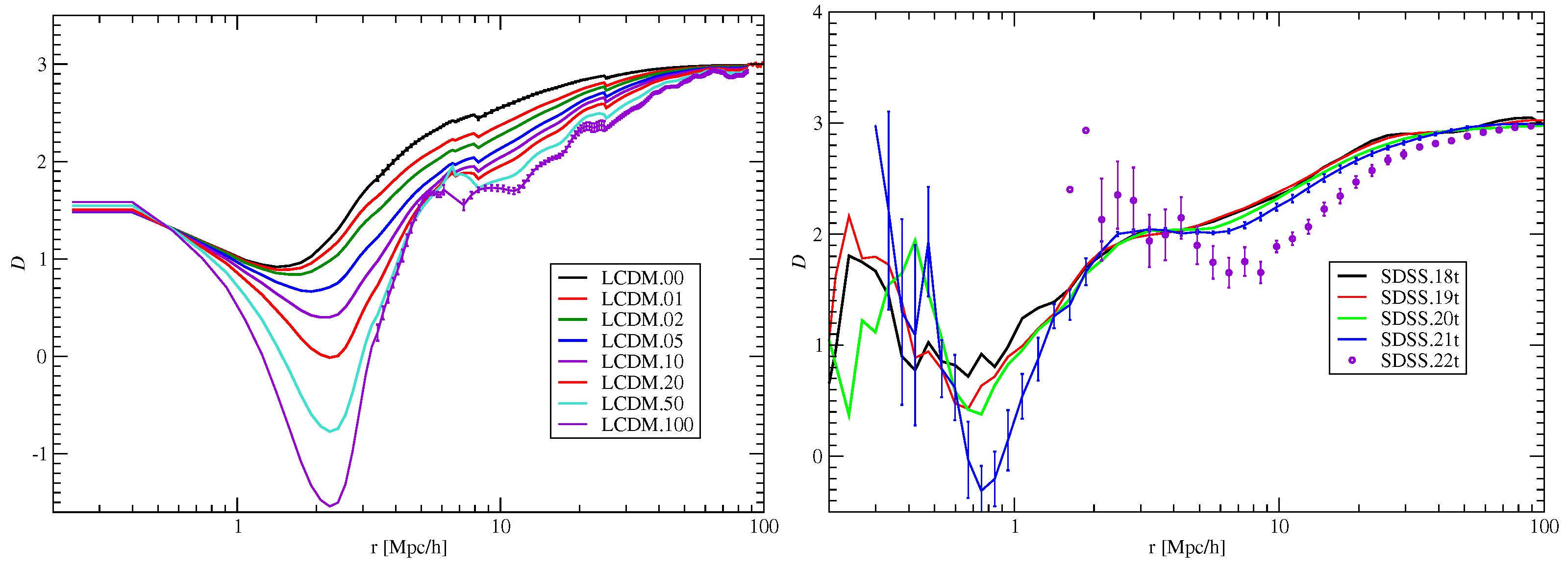 Fractalfract 09 00579 g012