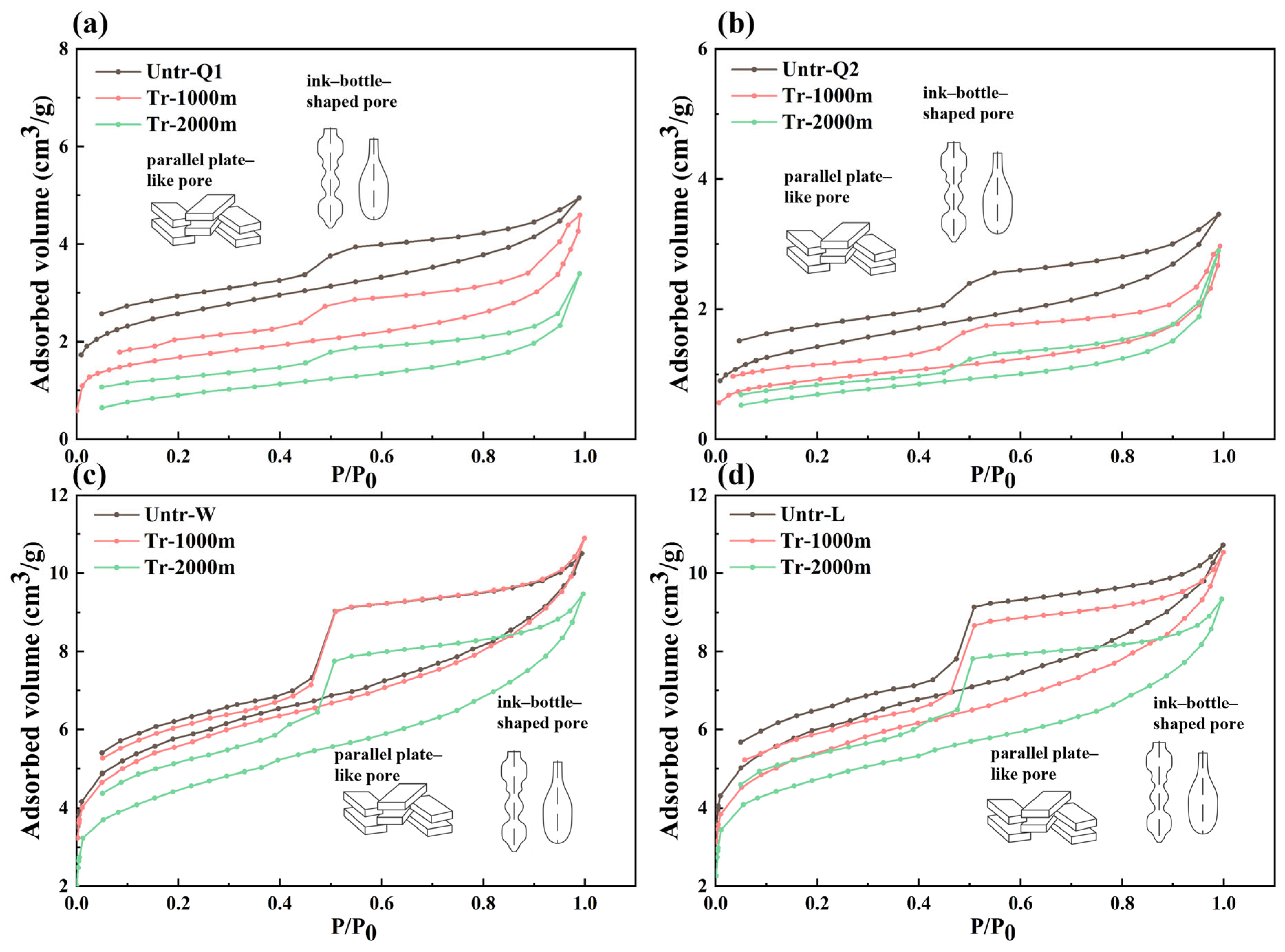 Fractalfract 09 00582 g004