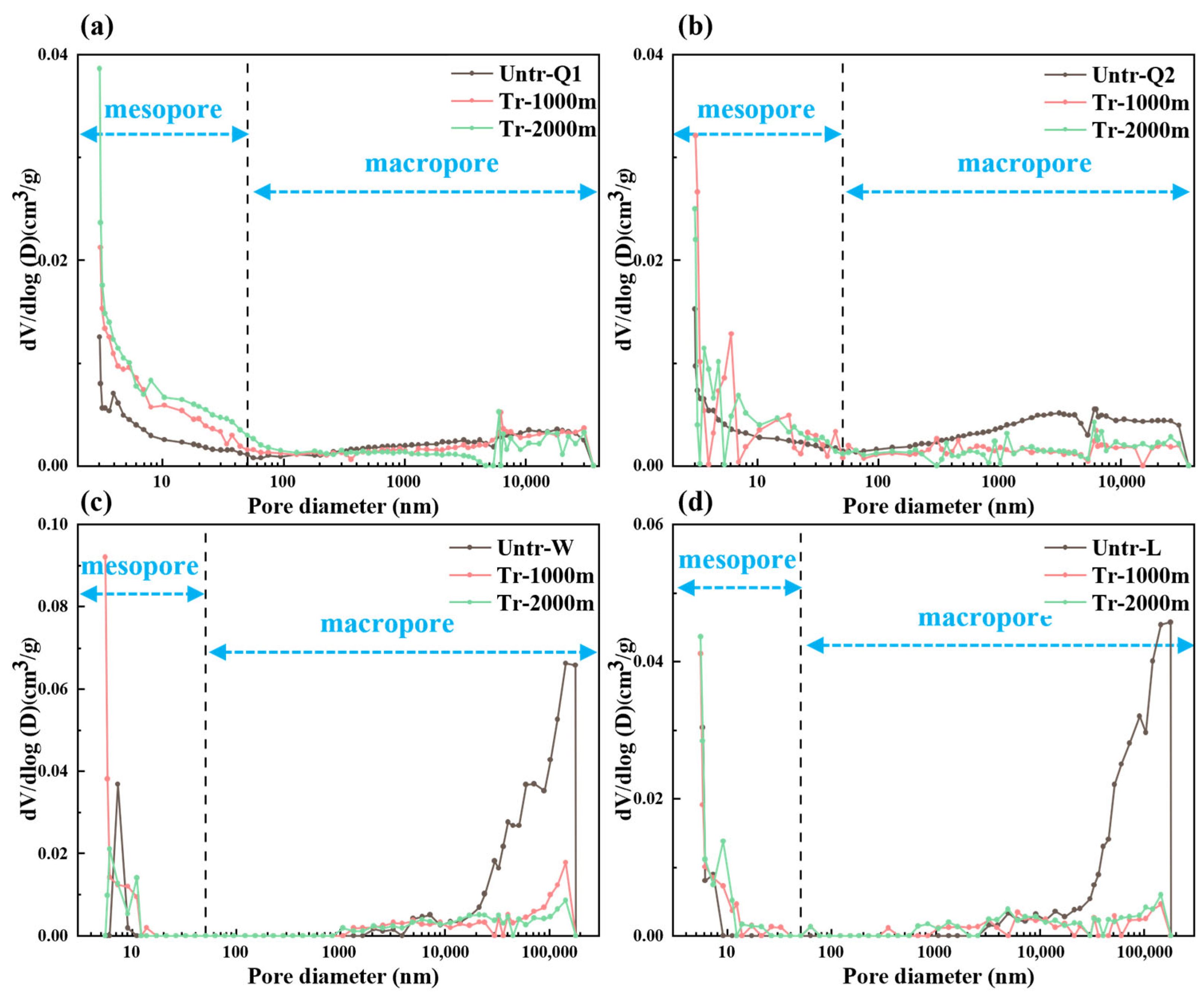 Fractalfract 09 00582 g005