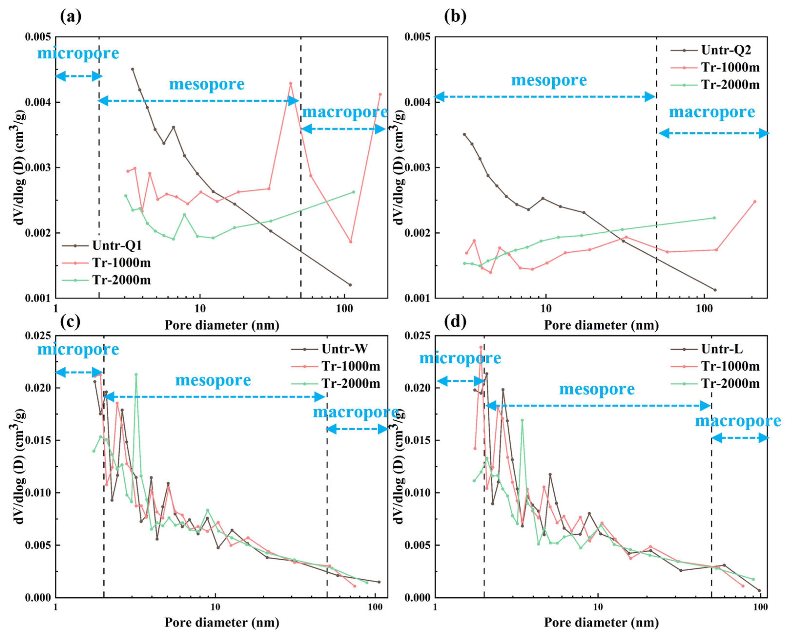 Fractalfract 09 00582 g006