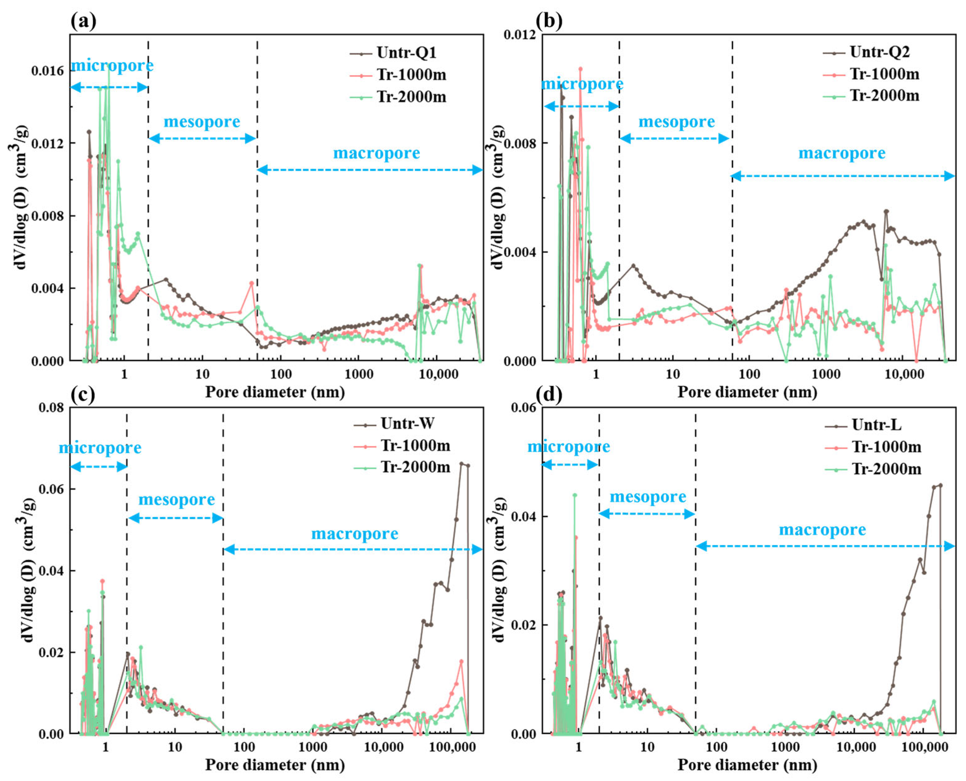 Fractalfract 09 00582 g008