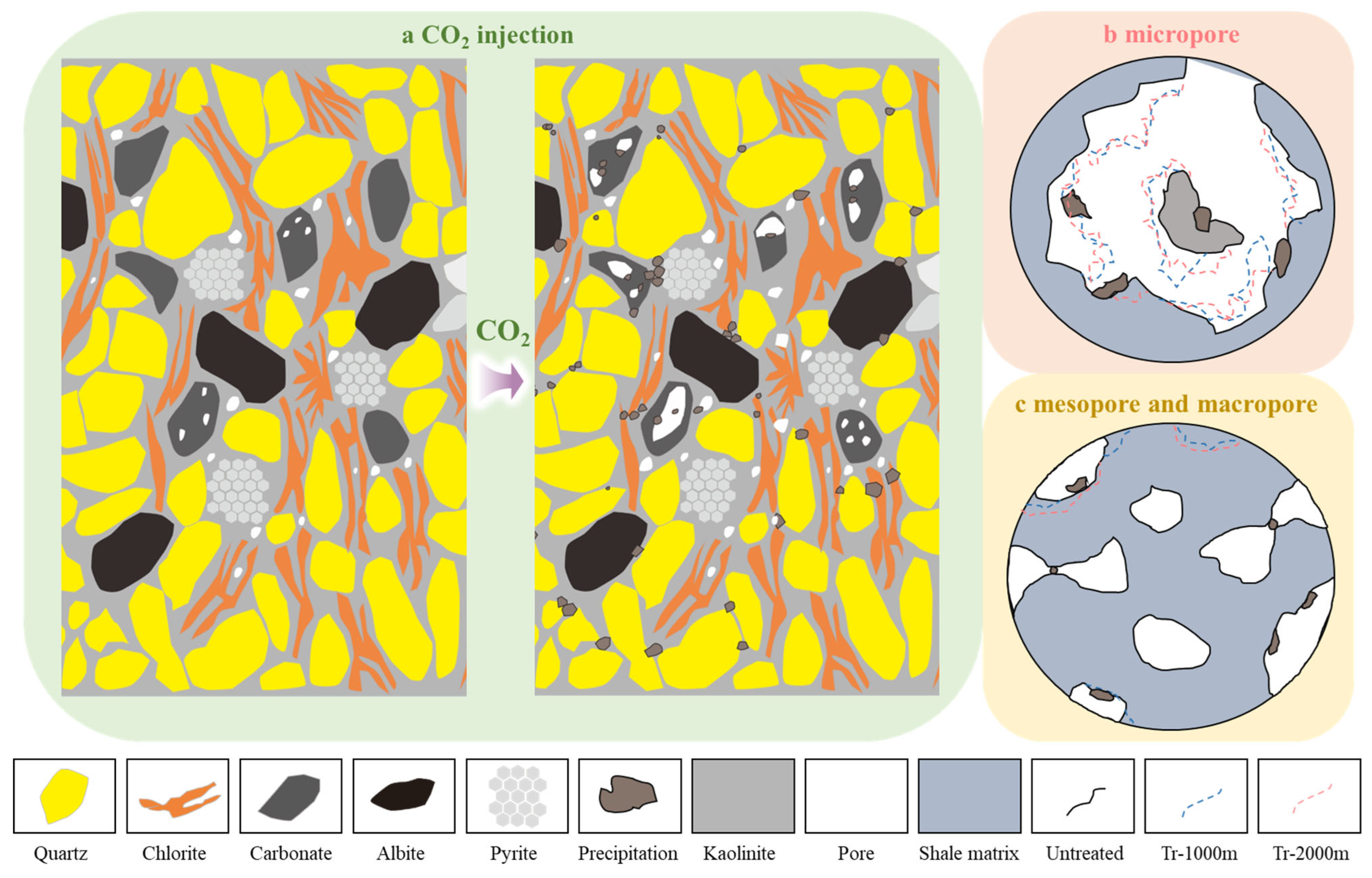 Fractalfract 09 00582 g014
