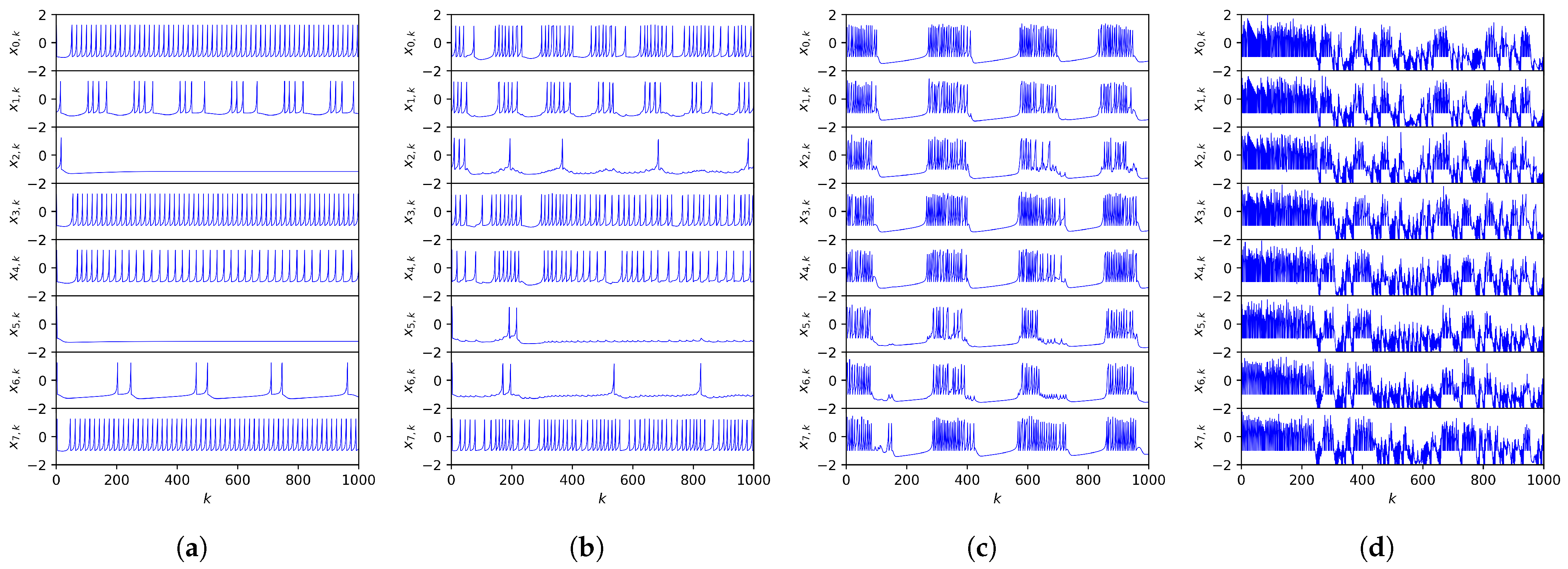 Fractalfract 09 00584 g004