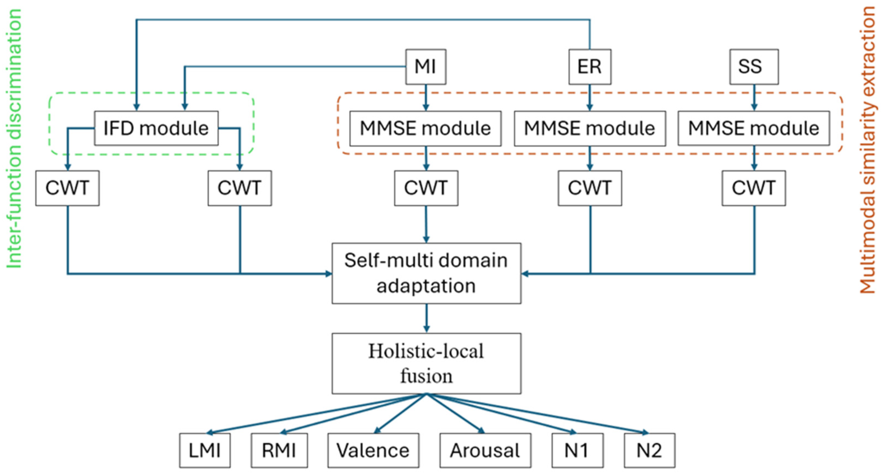 Fractalfract 09 00585 g001