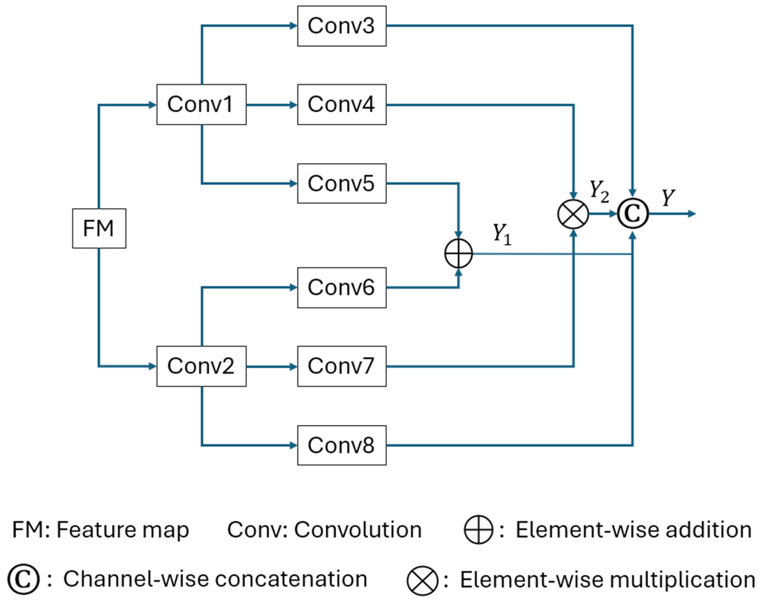 Fractalfract 09 00585 g003