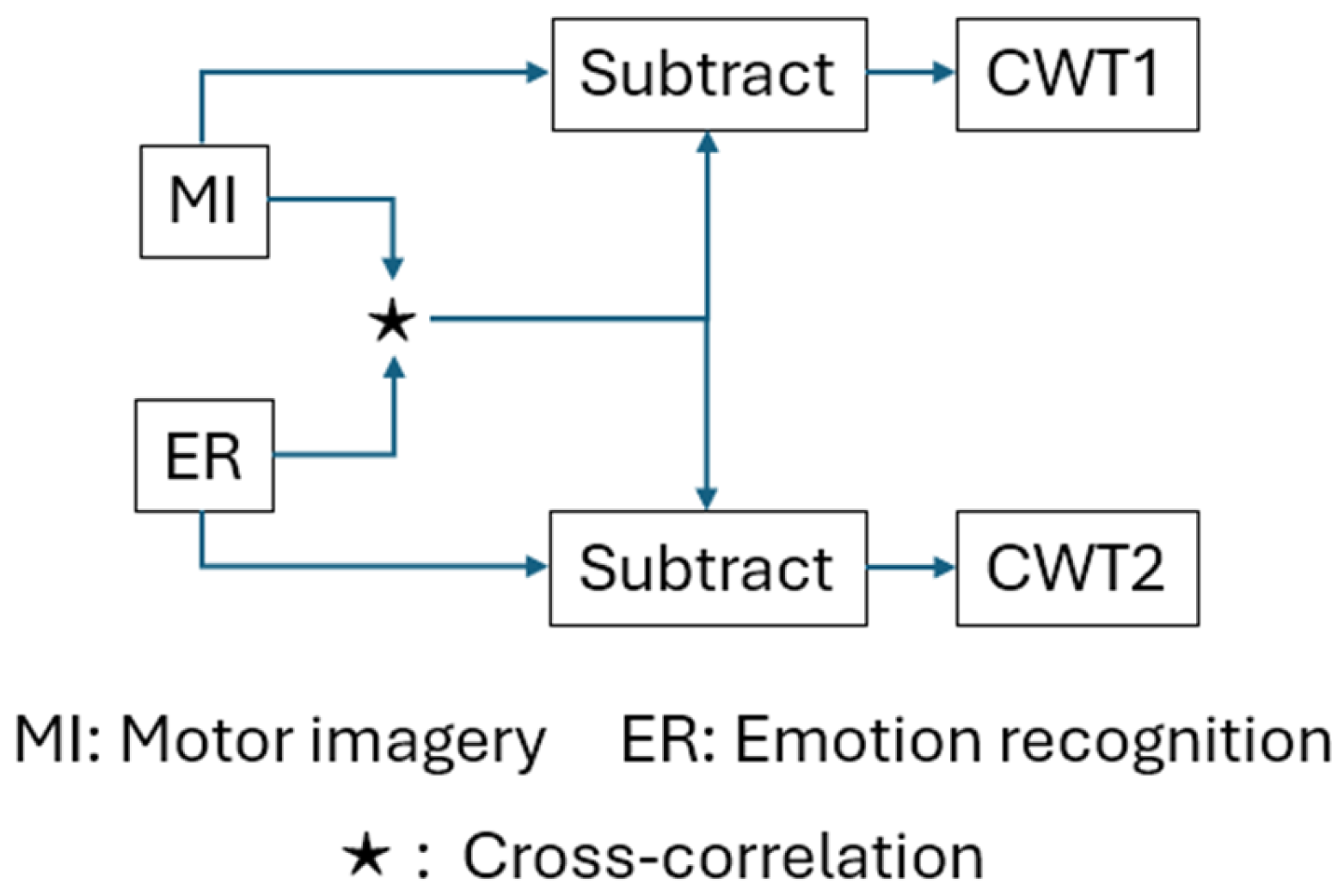 Fractalfract 09 00585 g004