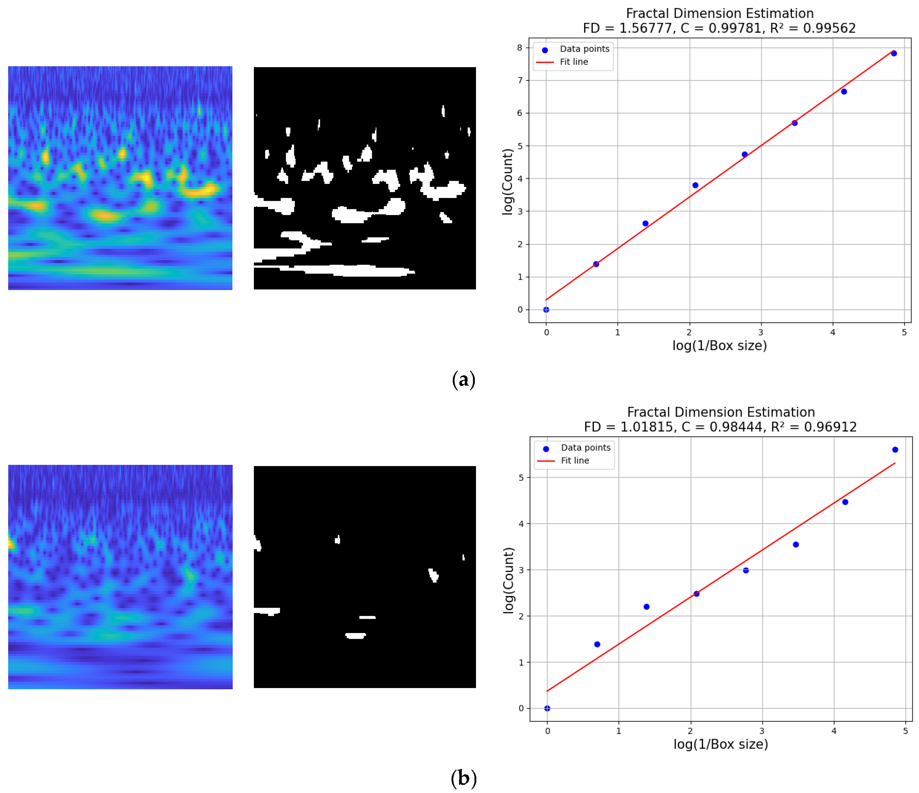 Fractalfract 09 00585 g006