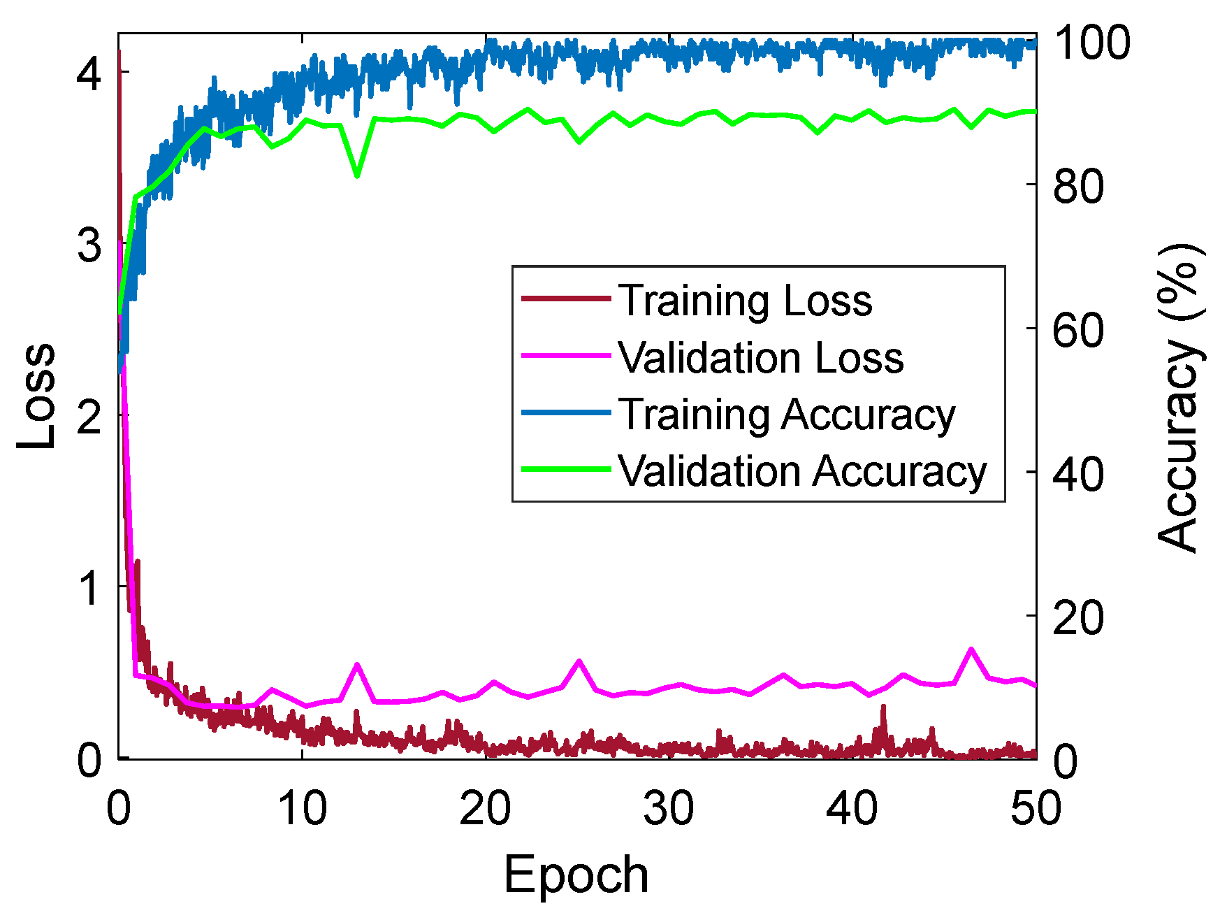 Fractalfract 09 00585 g008