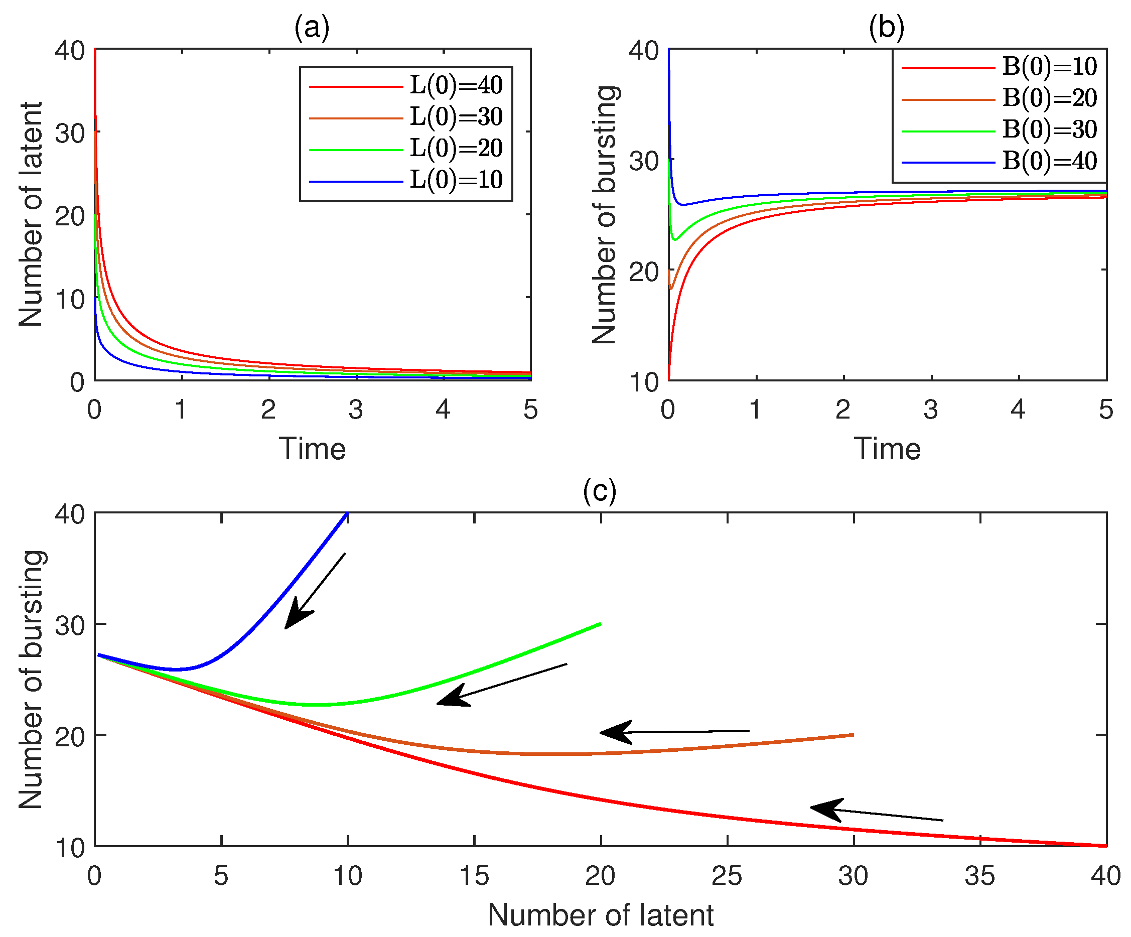 Fractalfract 09 00587 g004 Fractalfract 09 00587 g004
