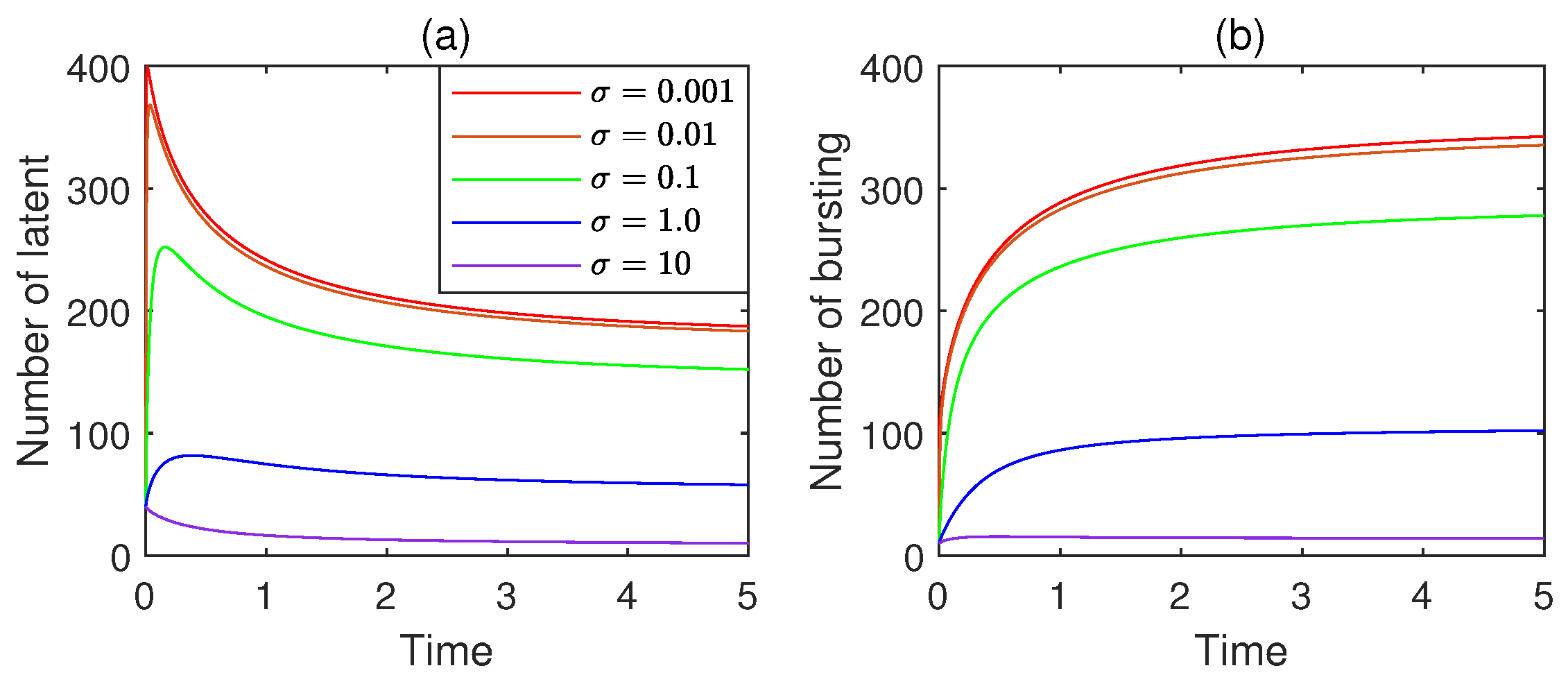 Fractalfract 09 00587 g011 Fractalfract 09 00587 g011