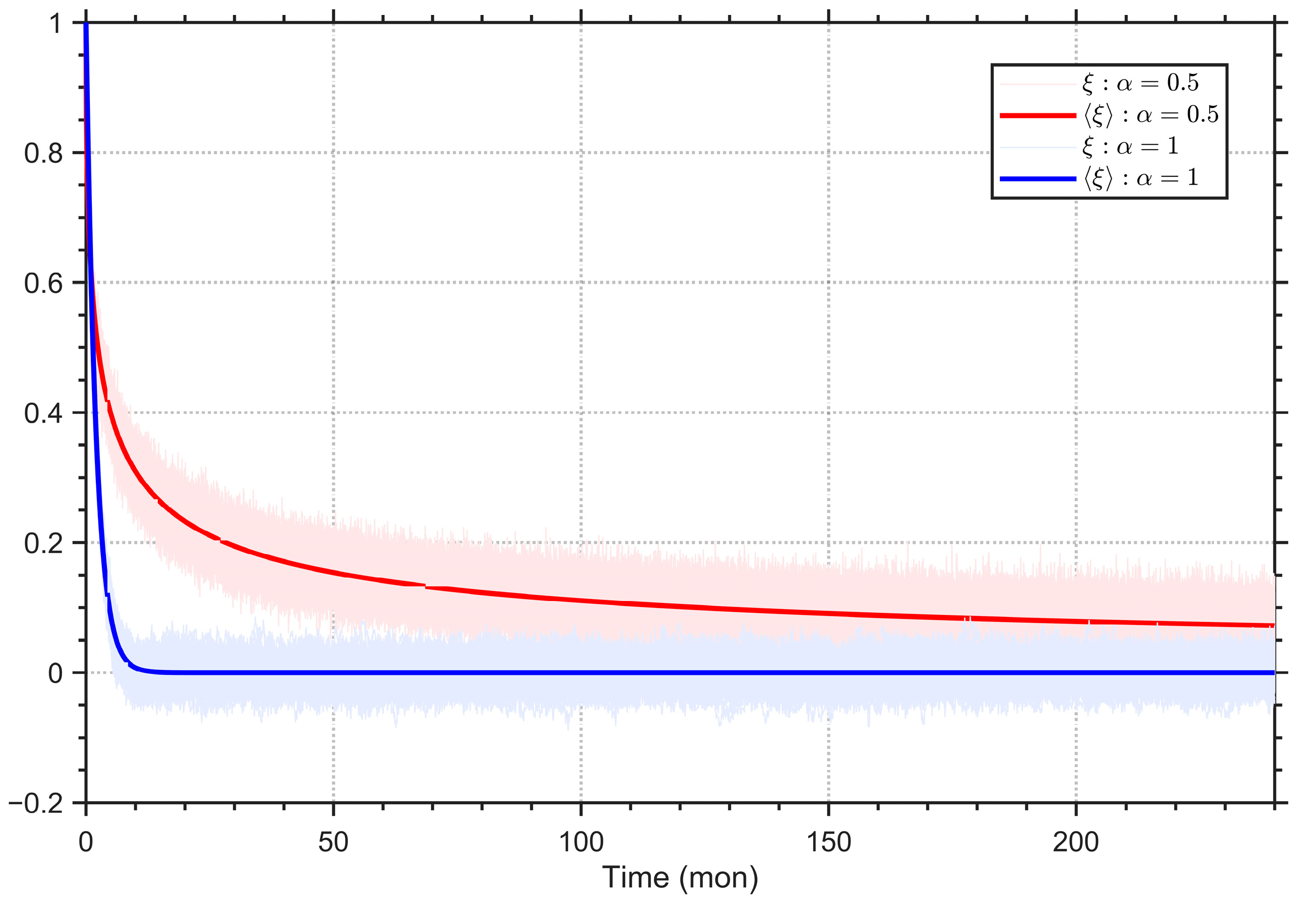 Fractalfract 09 00602 g001