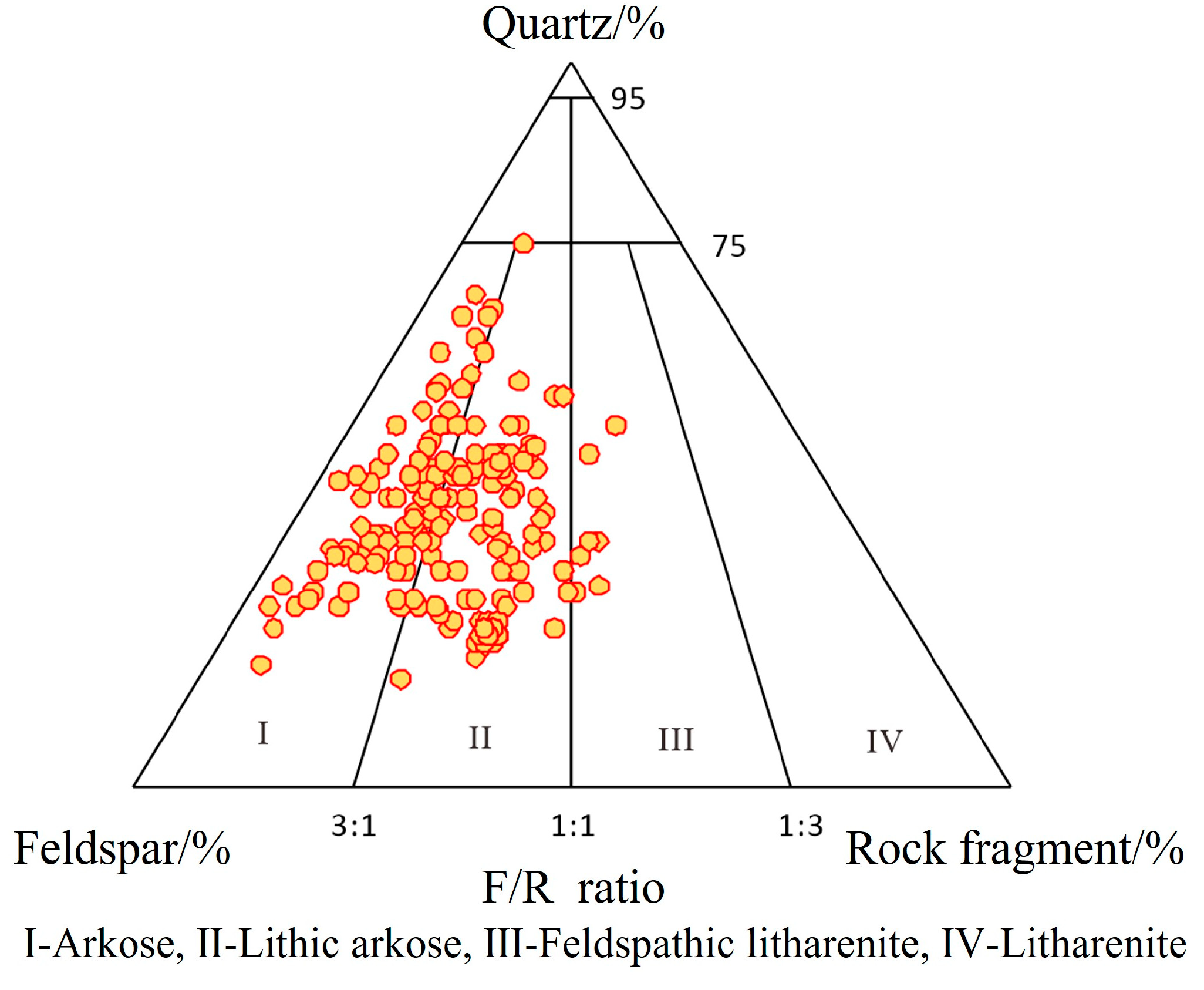 Fractalfract 09 00608 g002