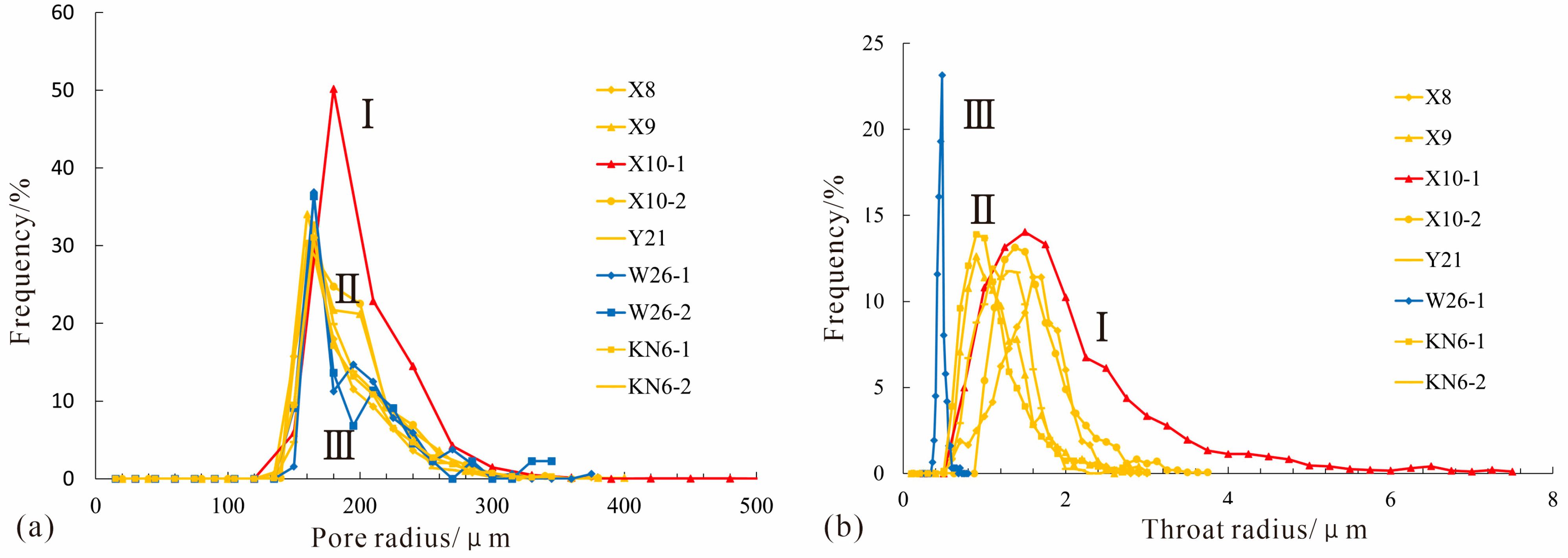 Fractalfract 09 00608 g005