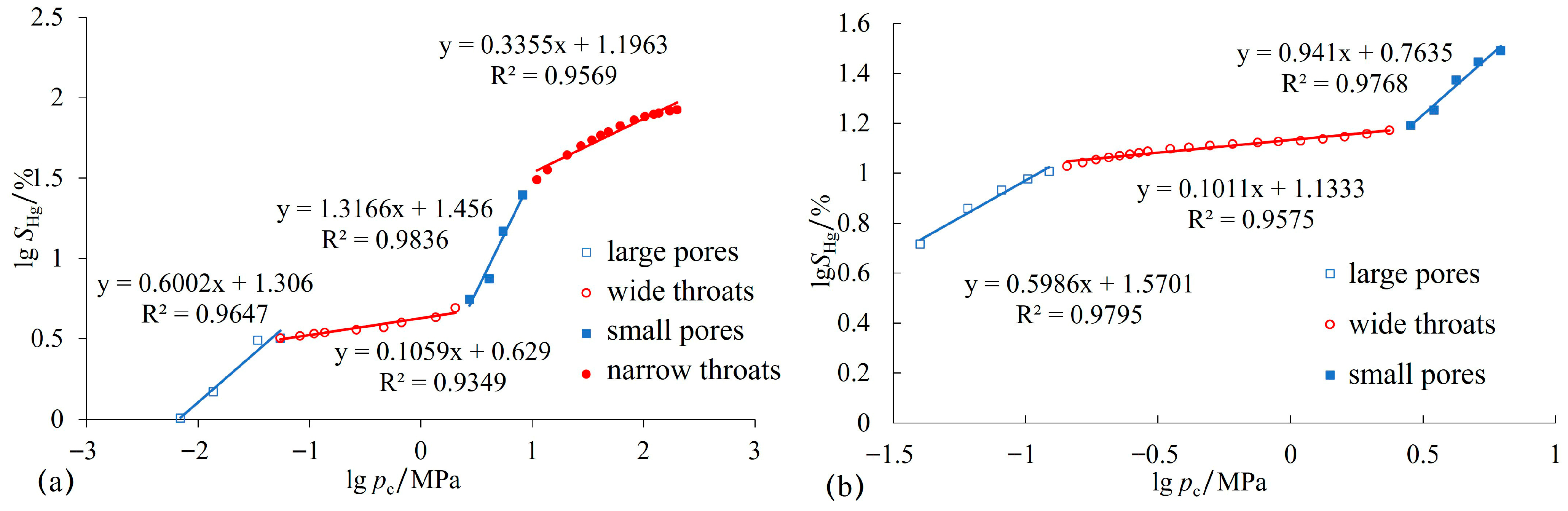 Fractalfract 09 00608 g008