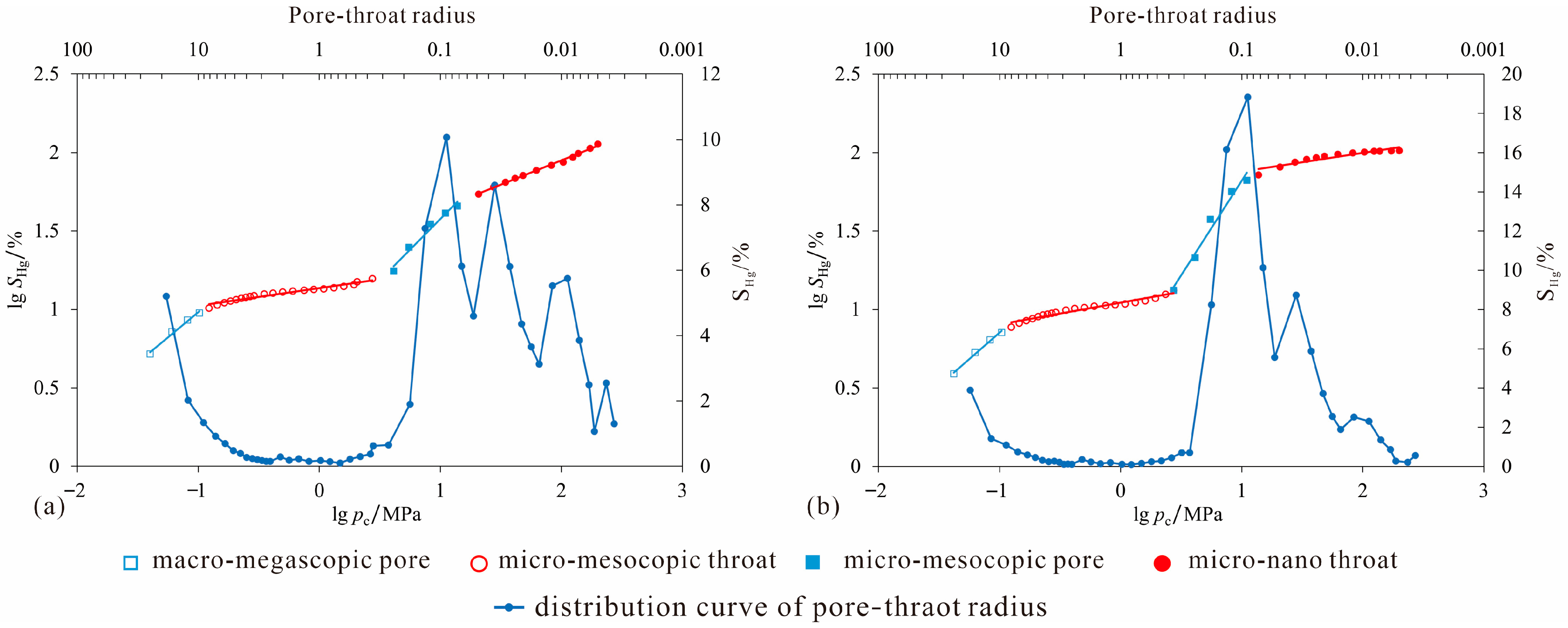 Fractalfract 09 00608 g009